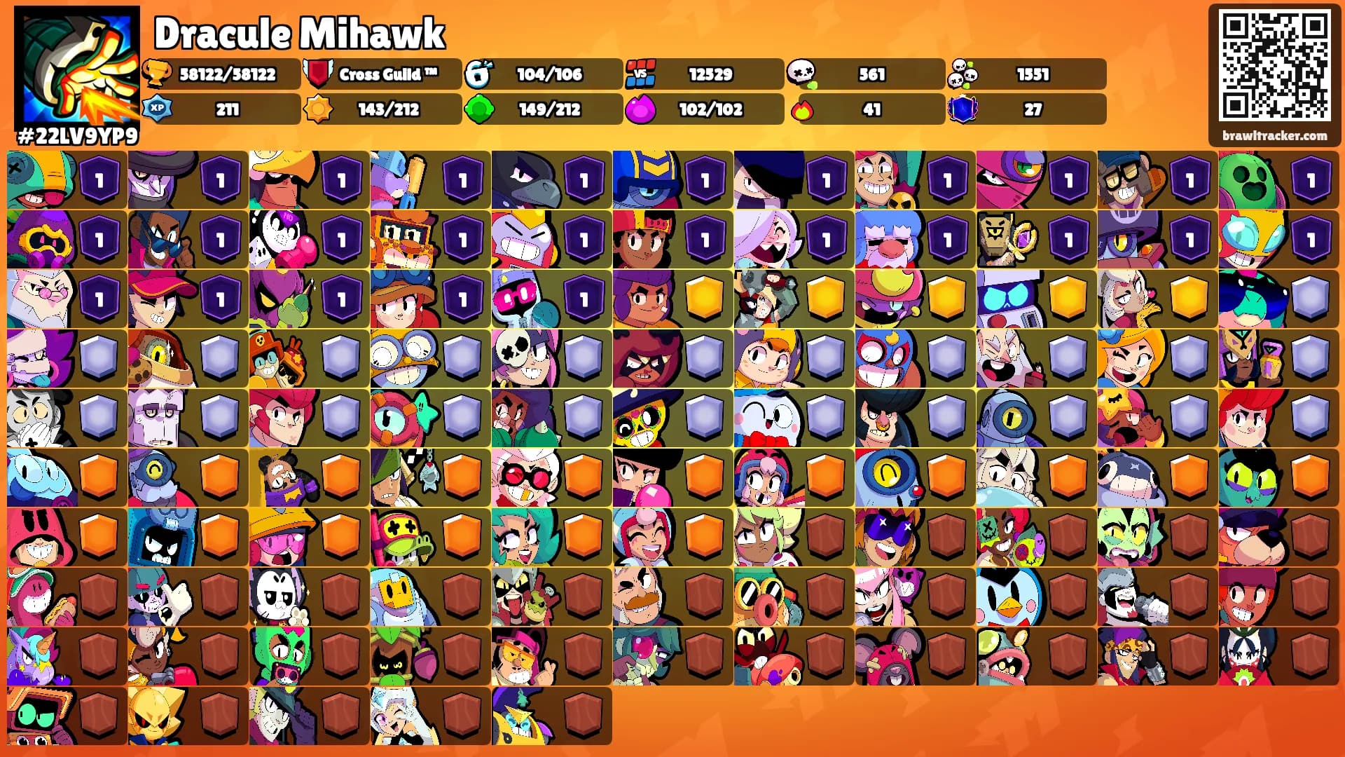 Dracule Mihawk's Ranks