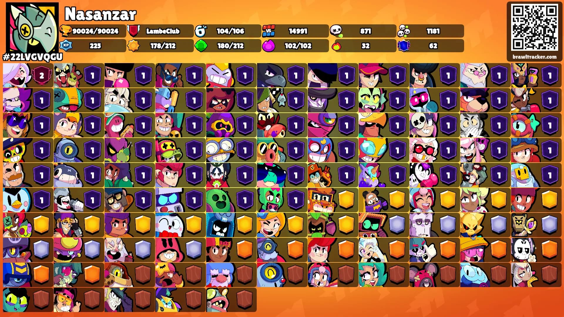 Nasanzar's Ranks
