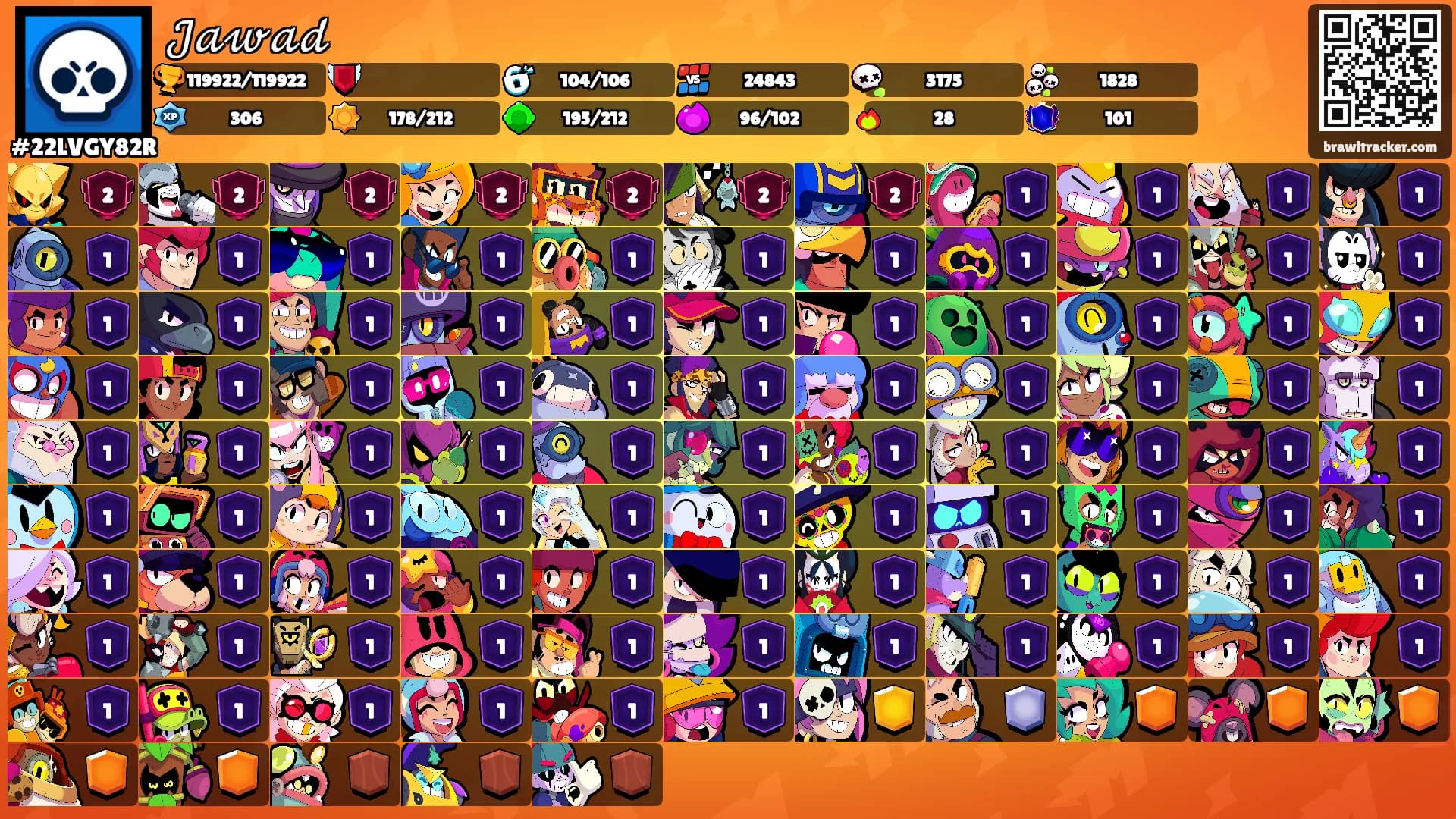 𝒥𝒶𝓌𝒶𝒹's Ranks