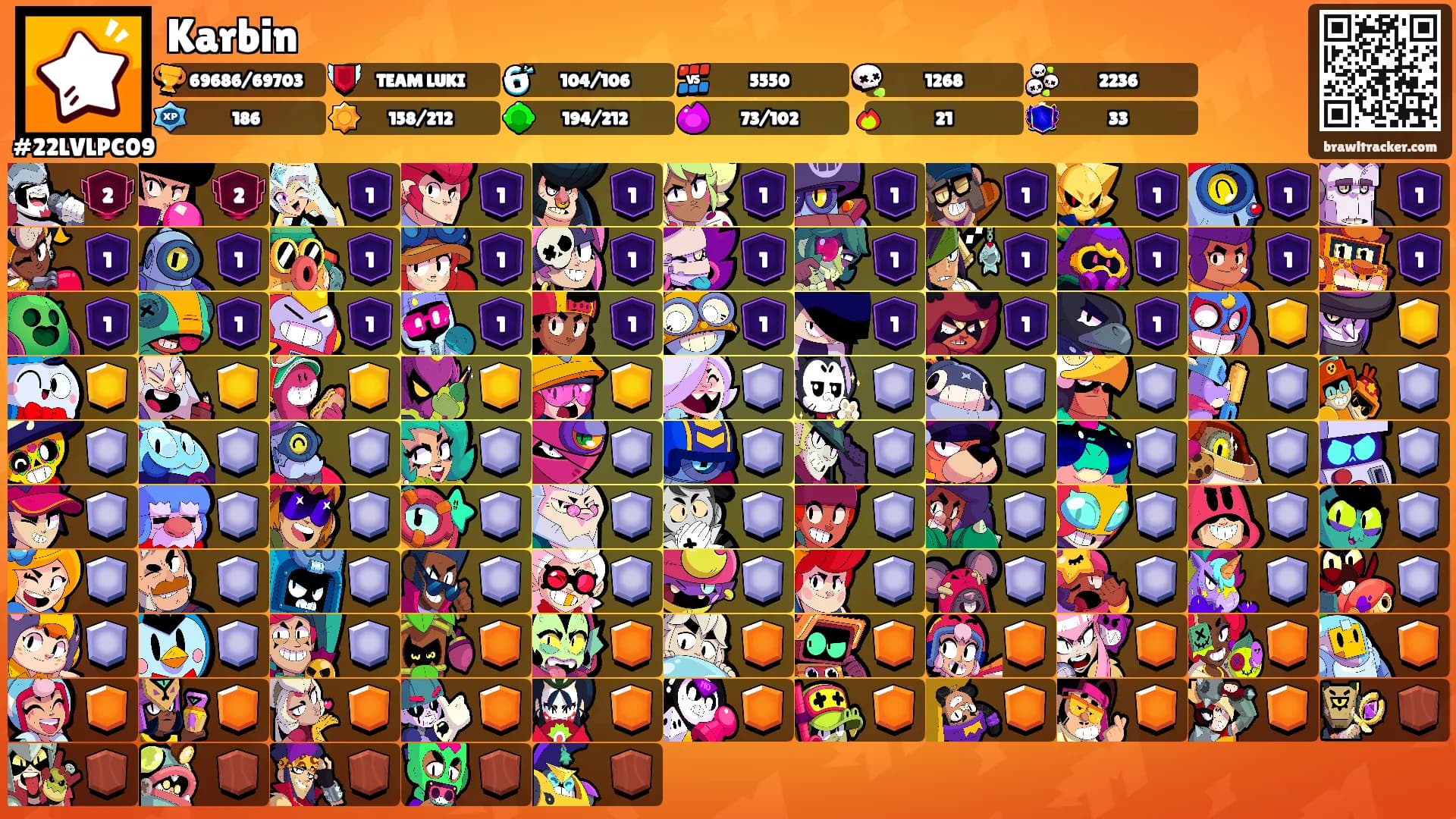 Karbin's Ranks