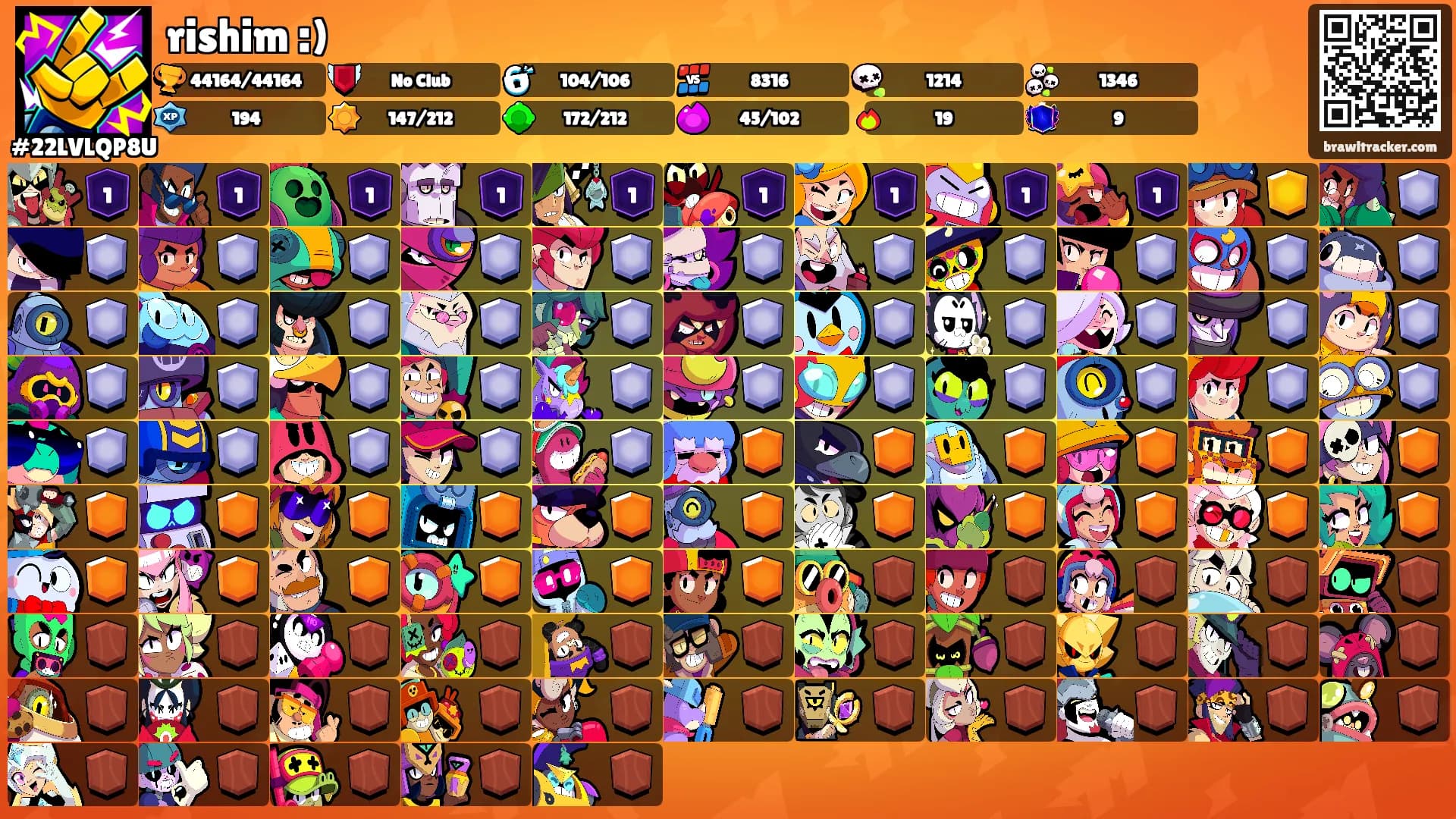 rishim :)'s Ranks
