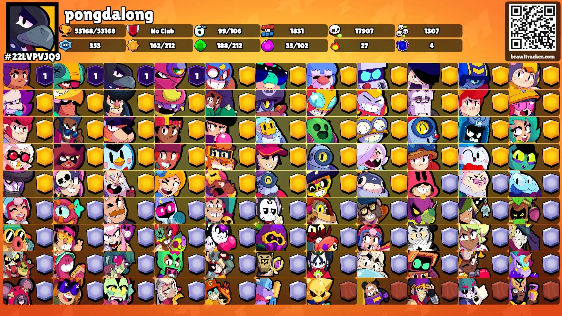 pongdalong's Ranks