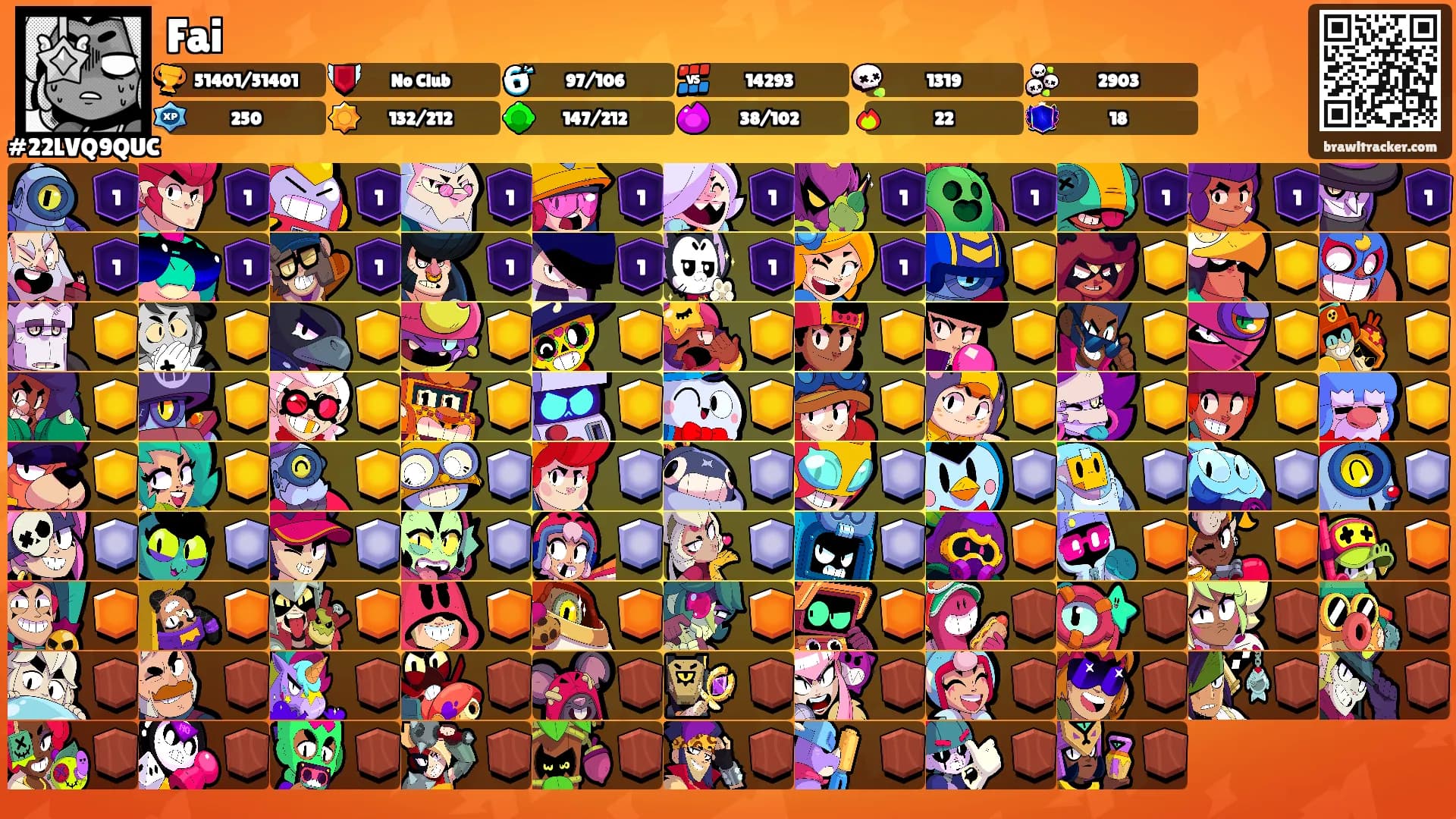 Fai's Ranks