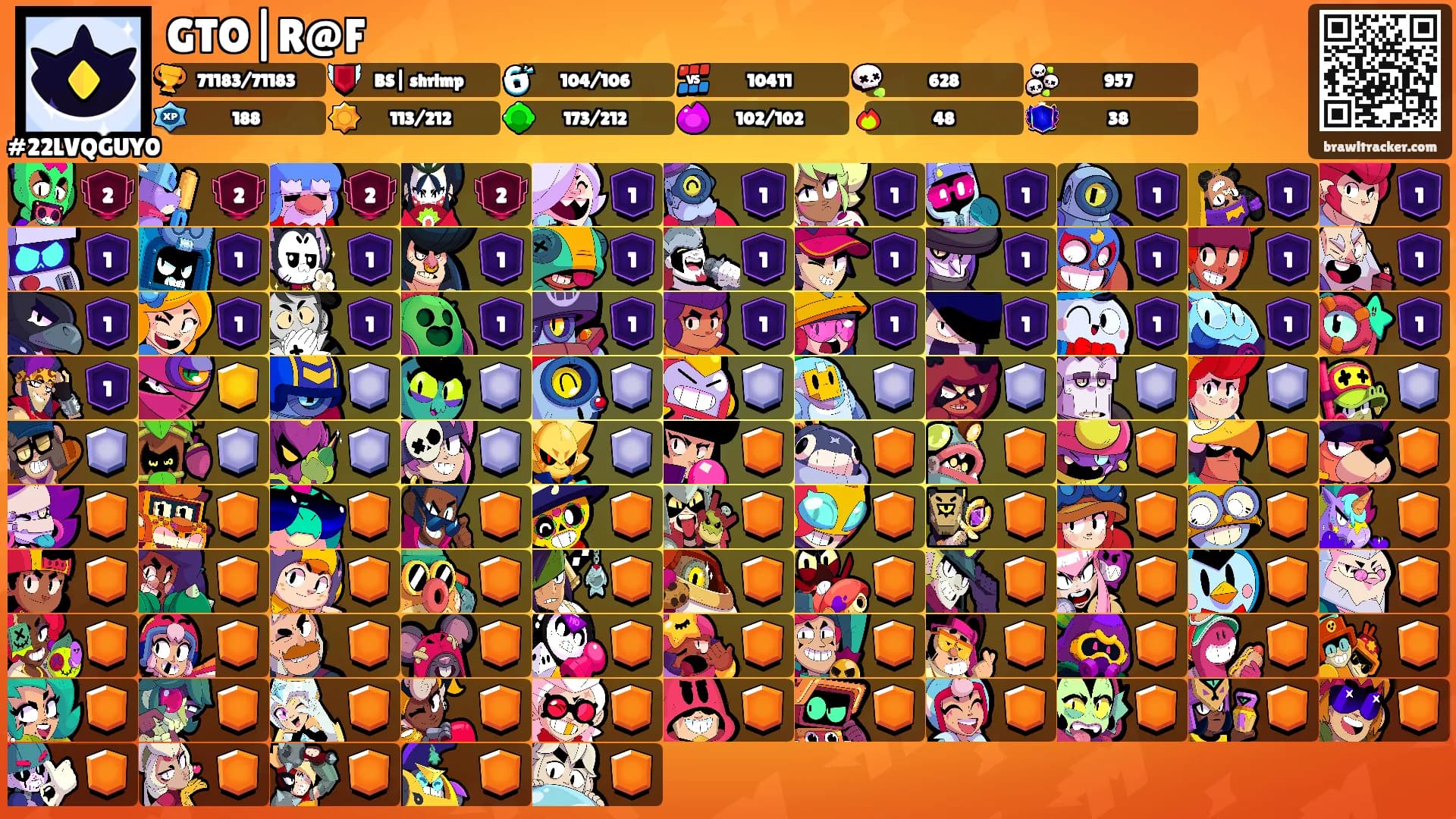 GTO|R@F's Ranks