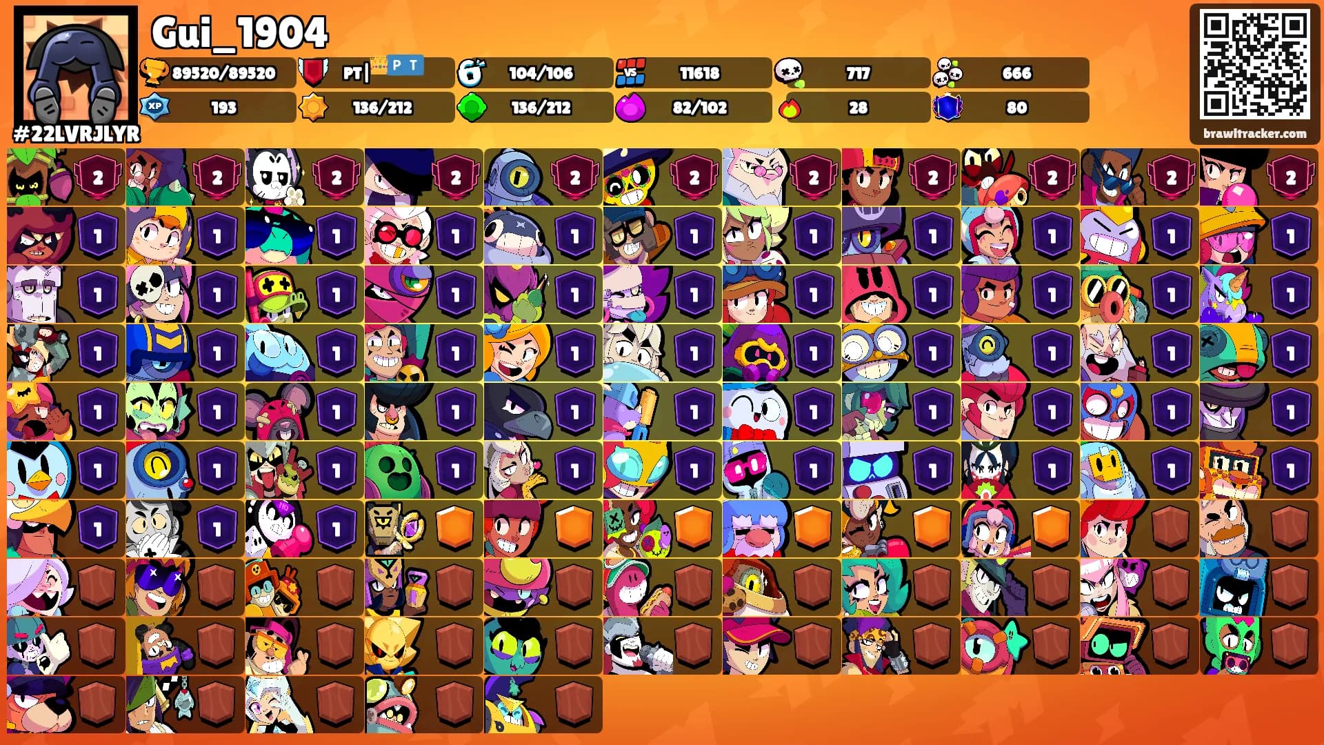 Gui_1904's Ranks