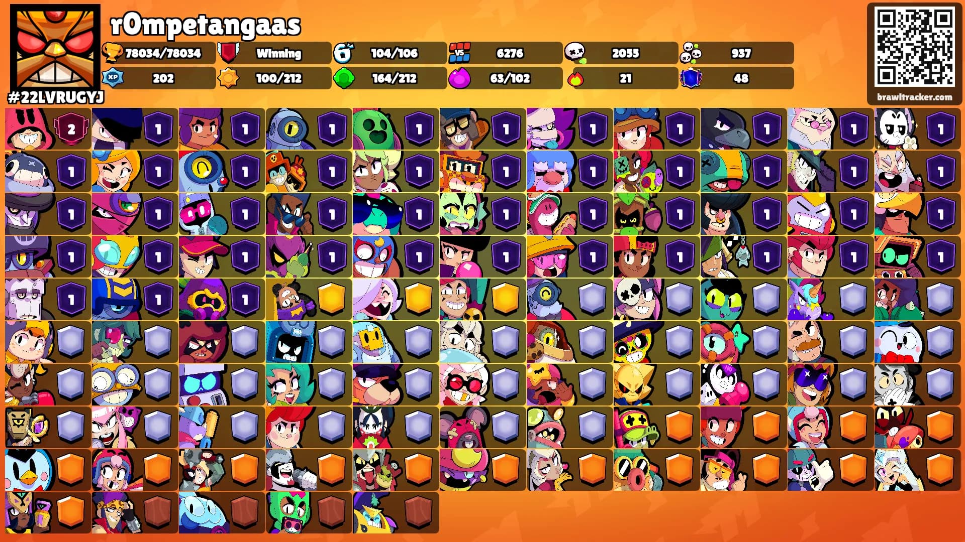 r0mpetangaas's Ranks