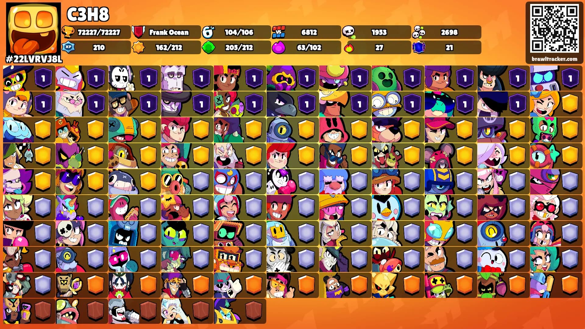 C3H8's Ranks