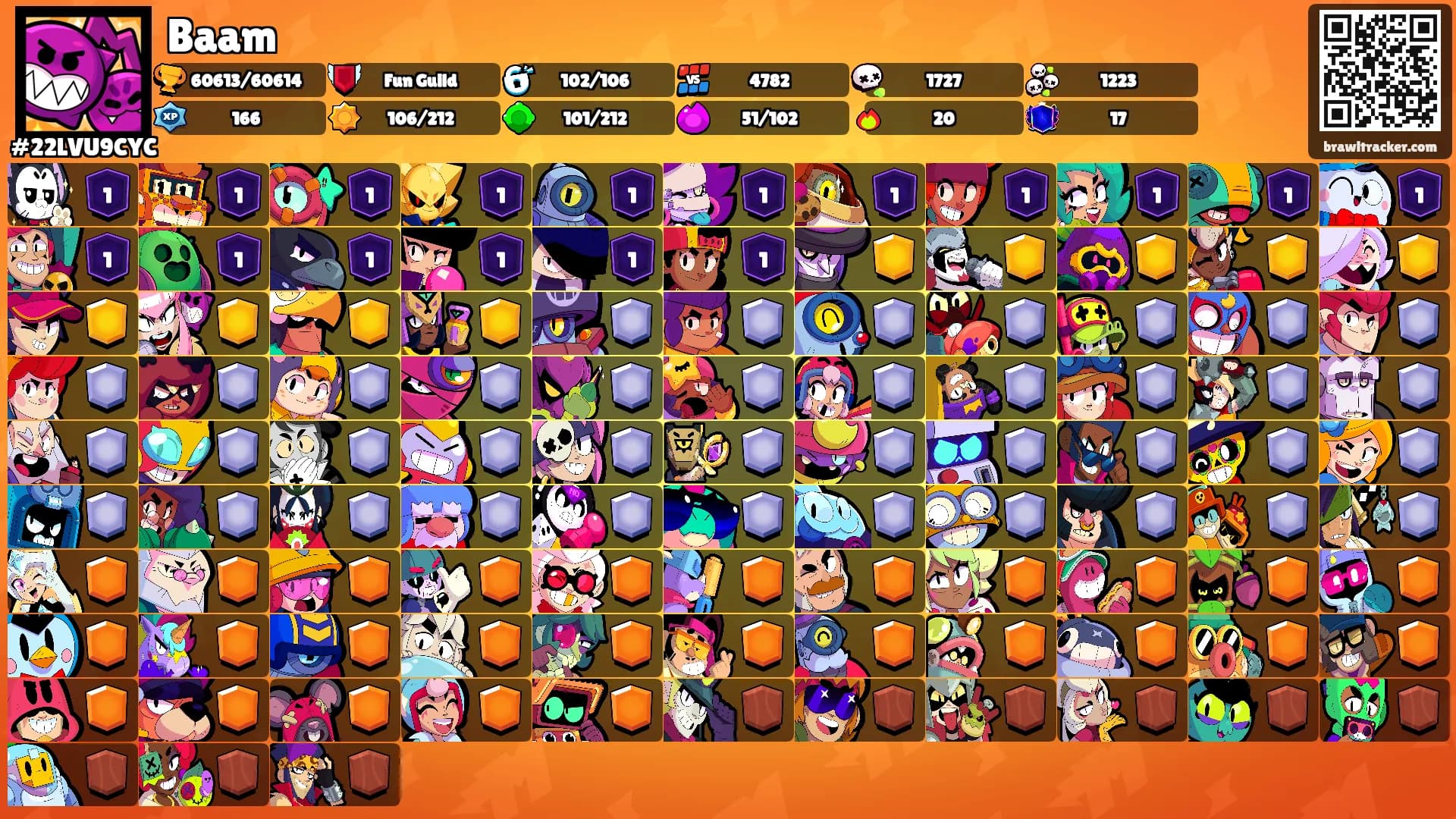 Baam's Ranks