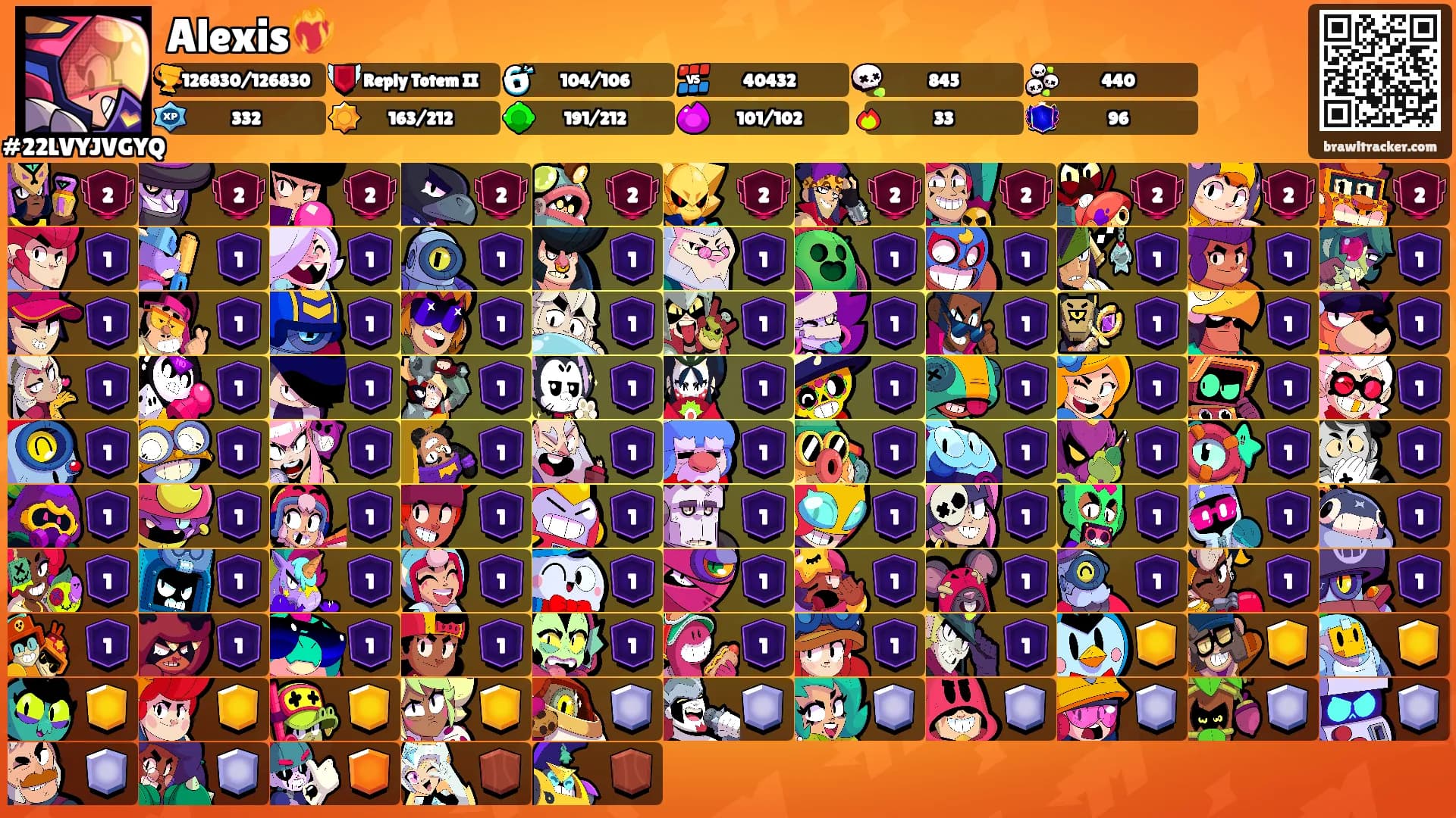 Alexis❤️‍🔥's Ranks