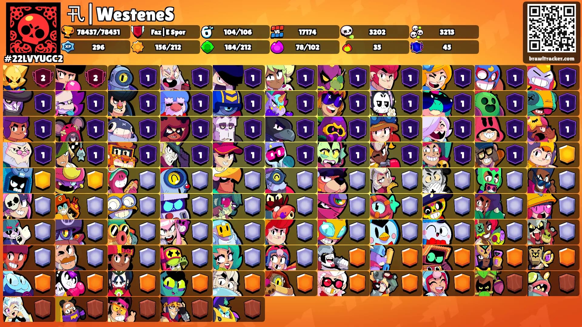 卂|WesteneS's Ranks