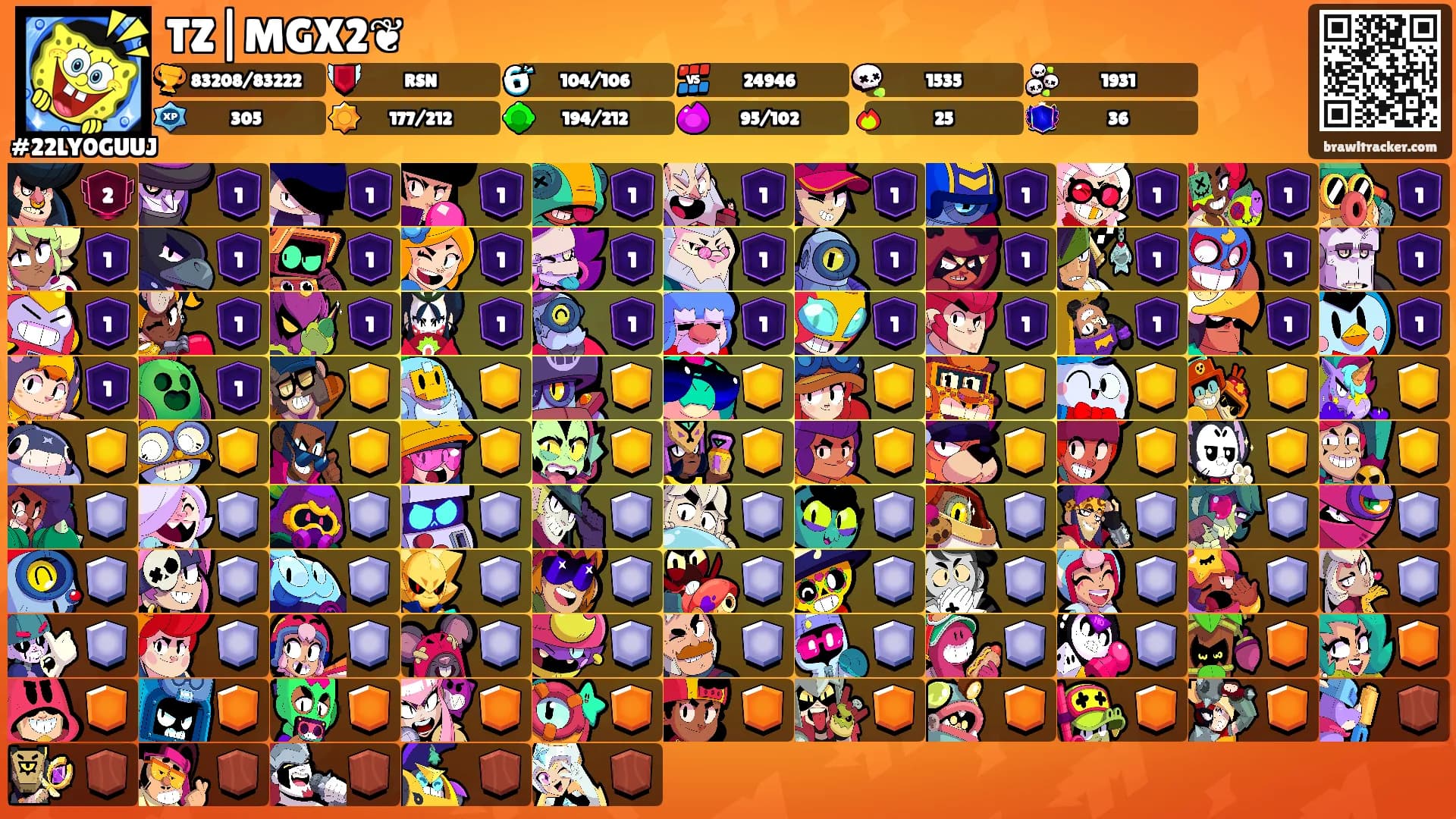 TZ|MGX2❦'s Ranks