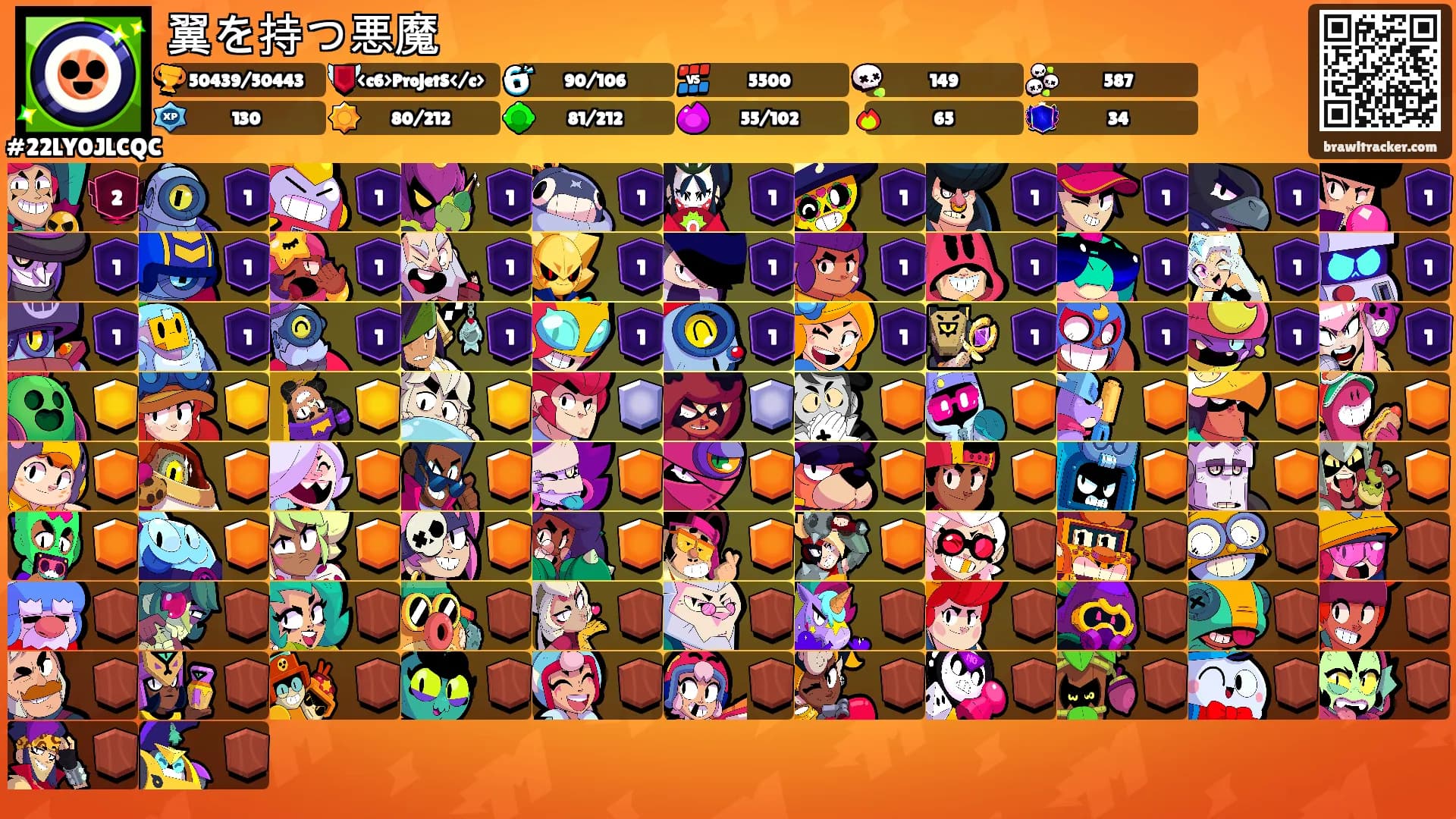 翼を持つ悪魔's Ranks