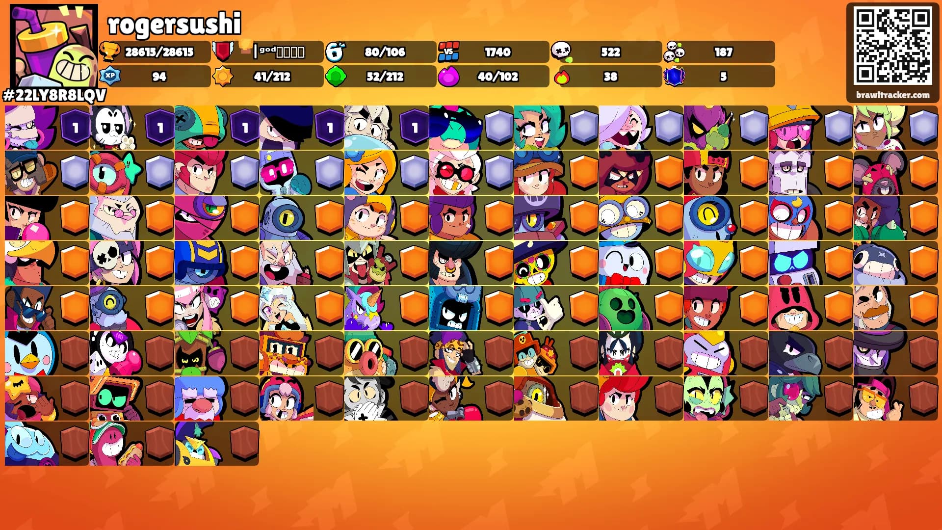 rogersushi's Ranks