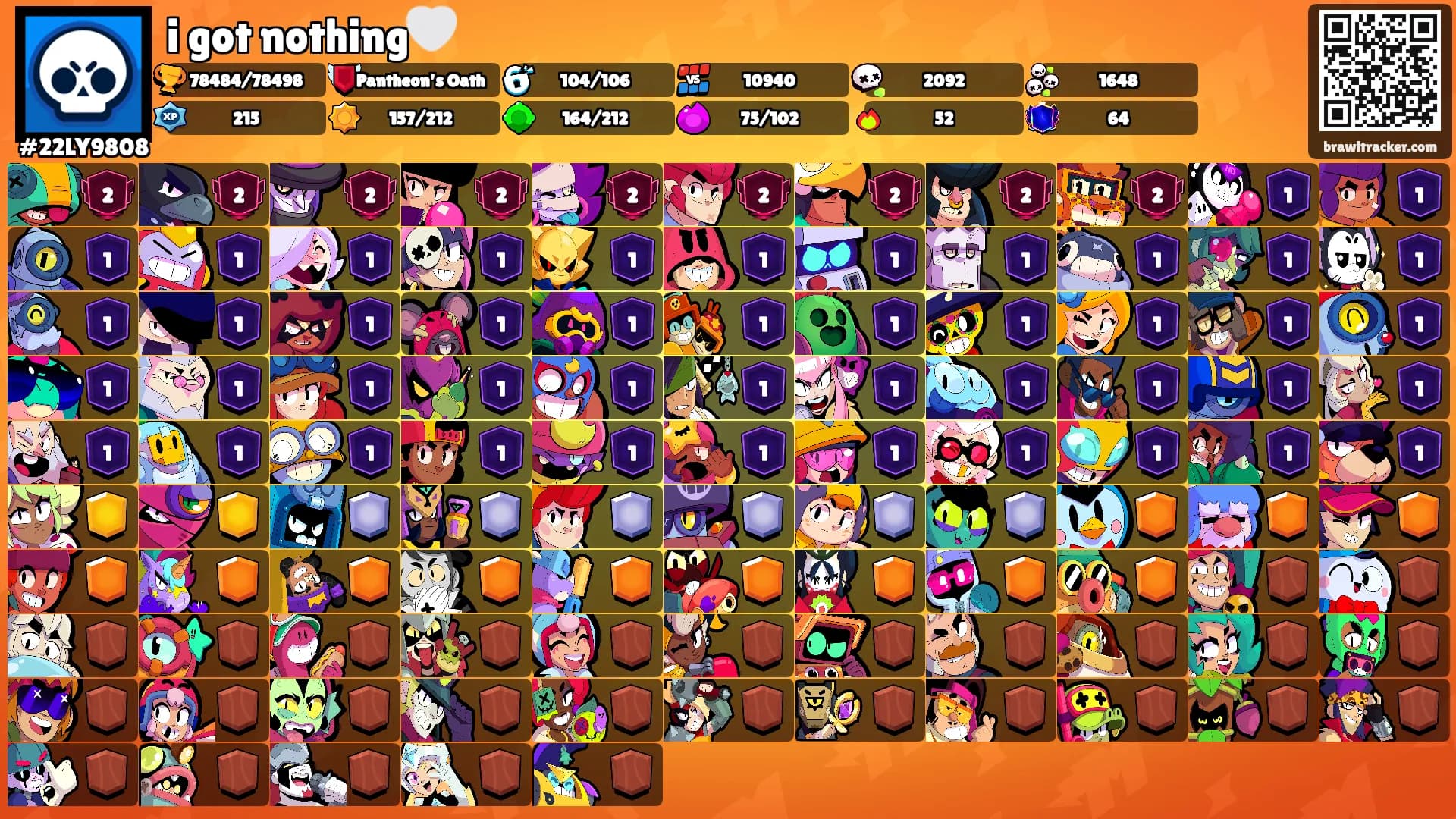 i got nothing🤍's Ranks