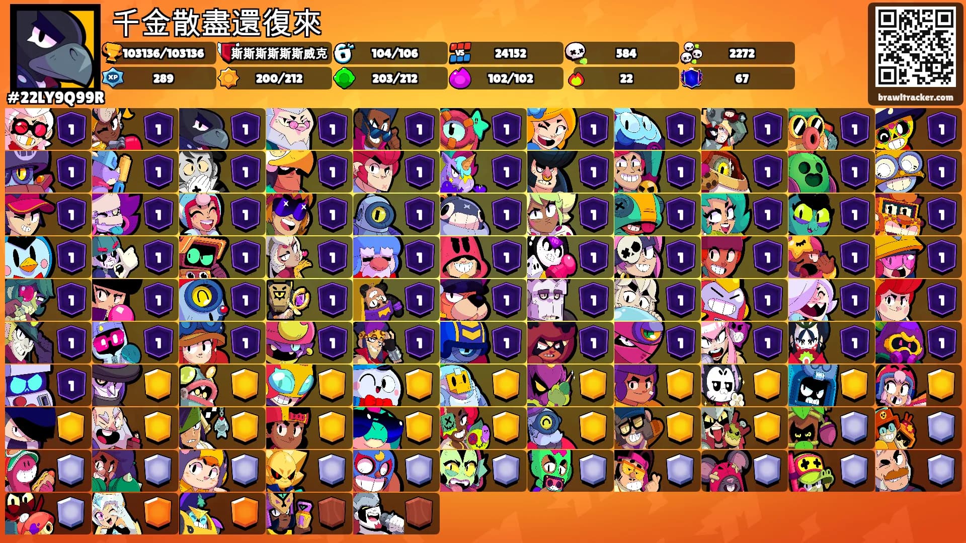 千金散盡還復來's Ranks