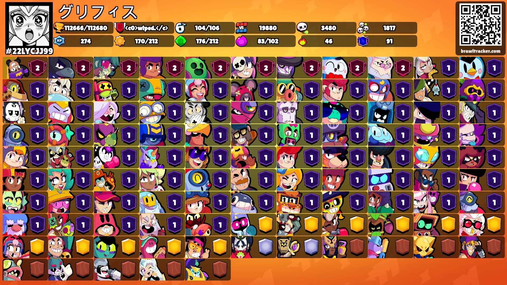 グリフィス's Ranks