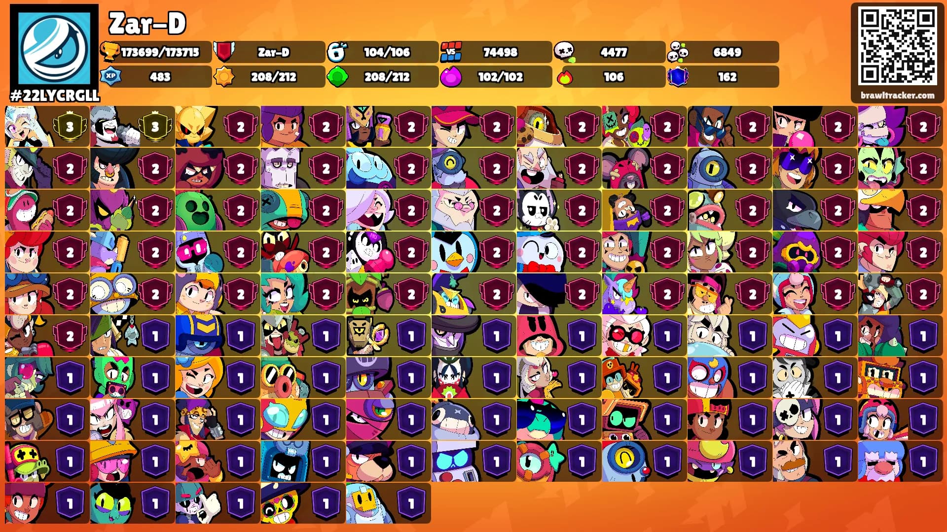 Zar-D's Ranks