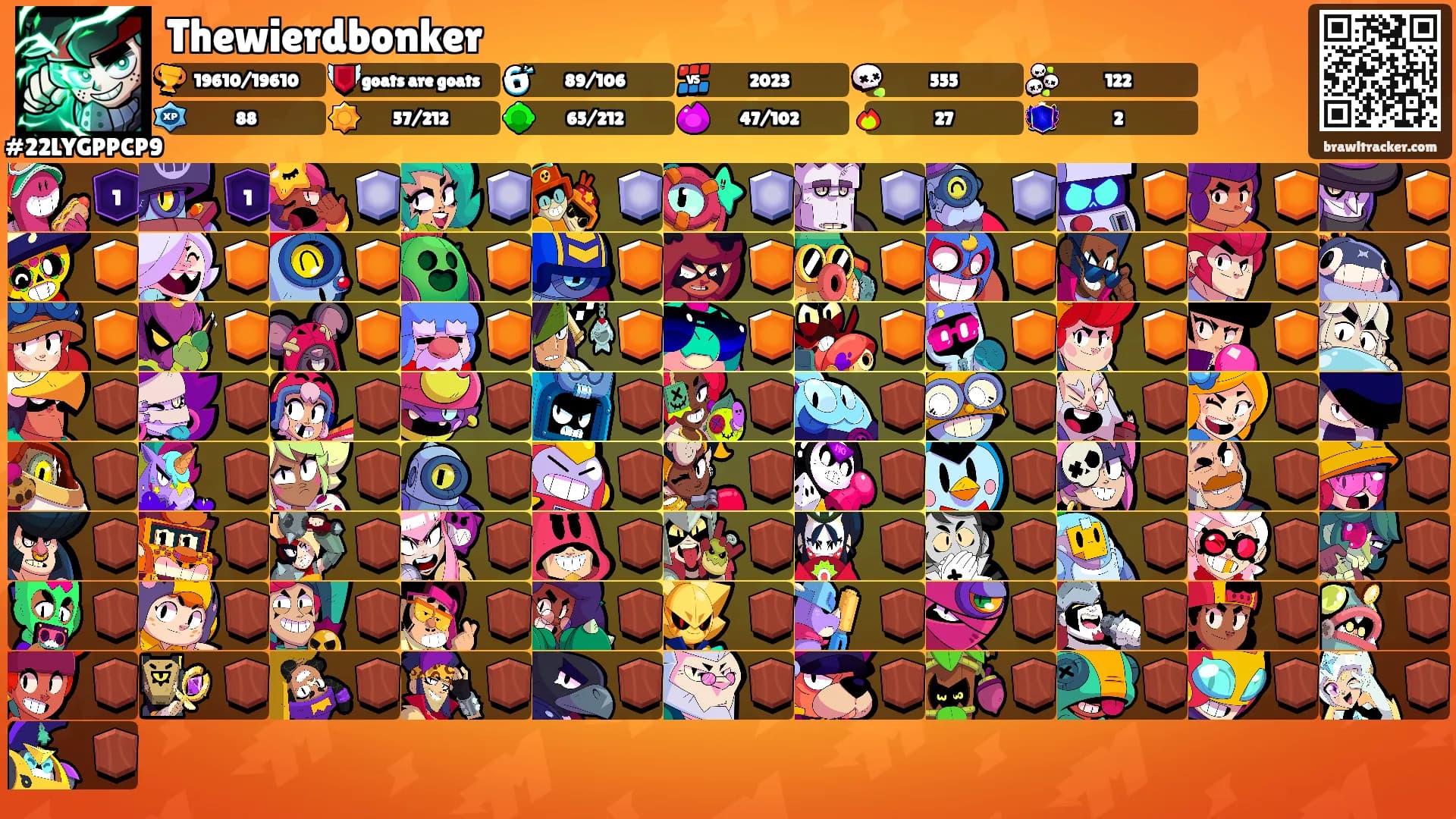 Thewierdbonker's Ranks