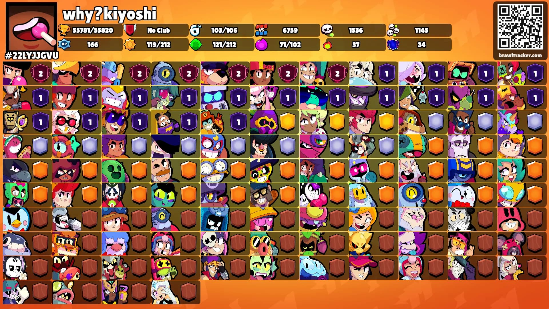 why?kiyoshi's Ranks