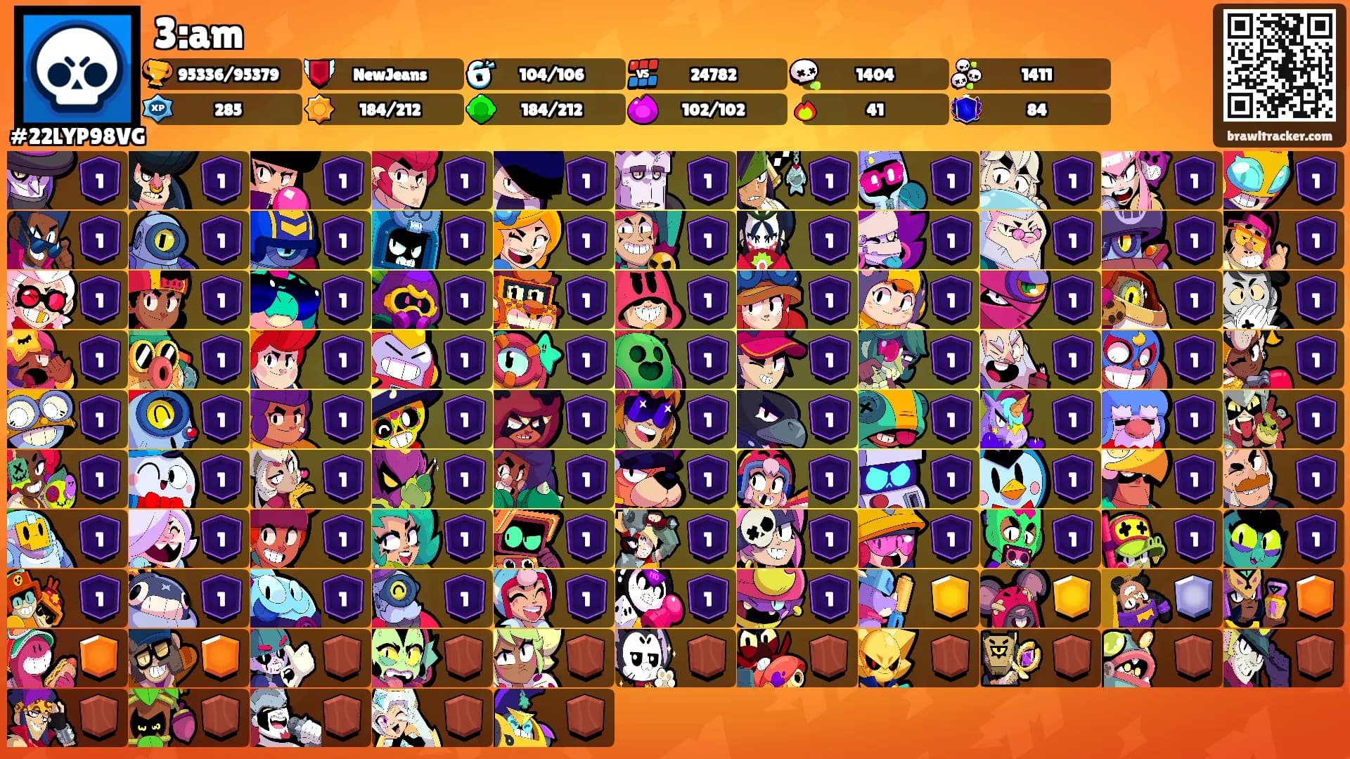 3:am's Ranks