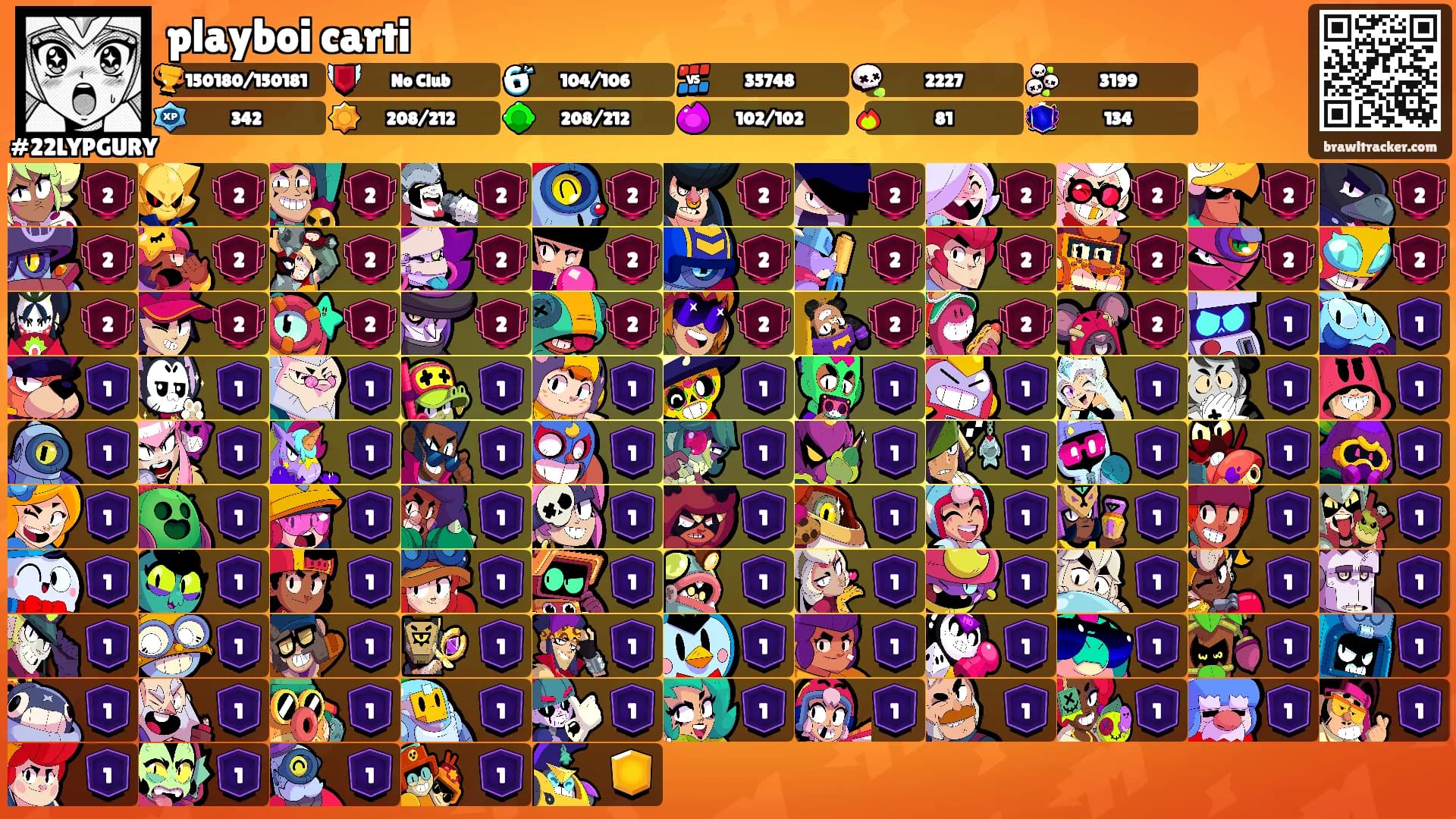 playboi carti's Ranks