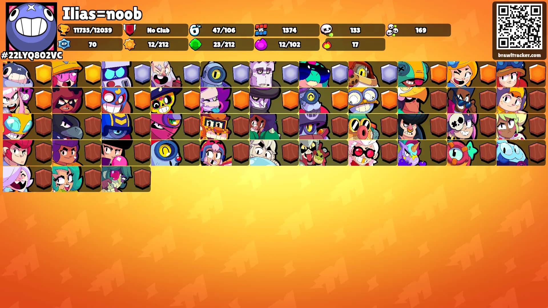 Ilias=noob's Ranks