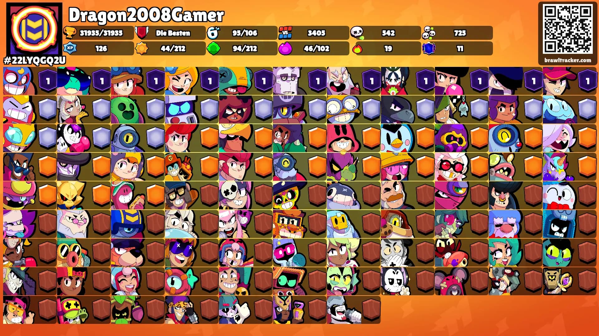 Dragon2008Gamer's Ranks