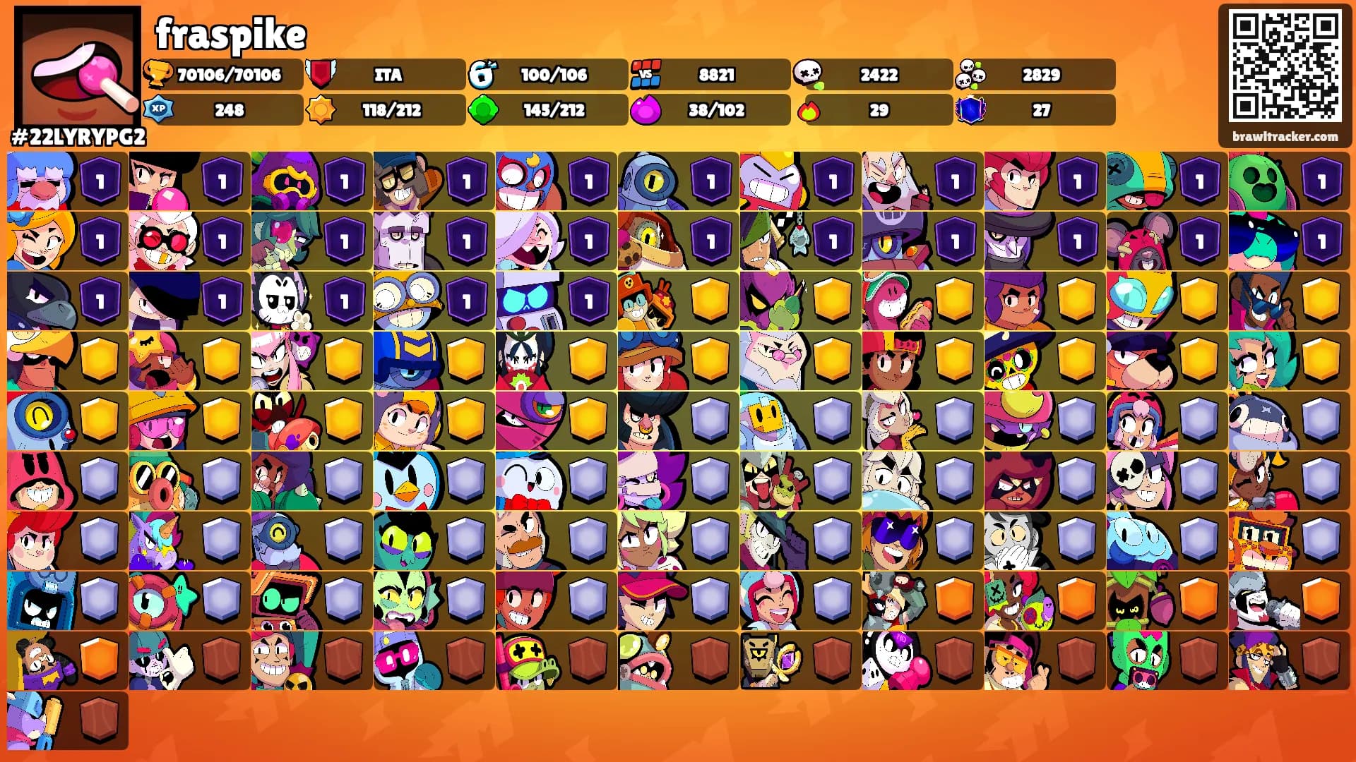 fraspike's Ranks