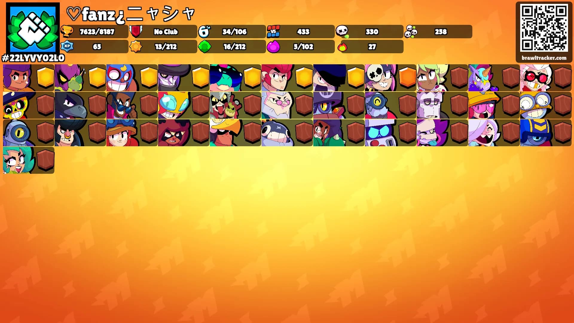 ♡fanz¿ニャシャ's Ranks
