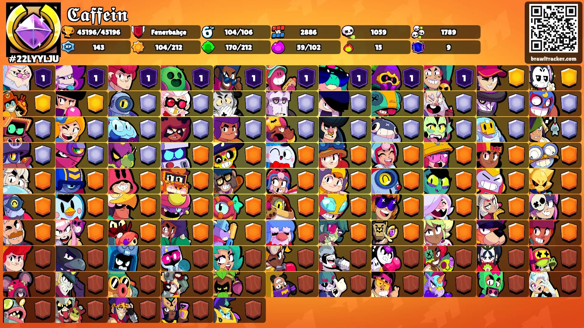 𝕮𝖆𝖋𝖋𝖊𝖎𝖓's Ranks