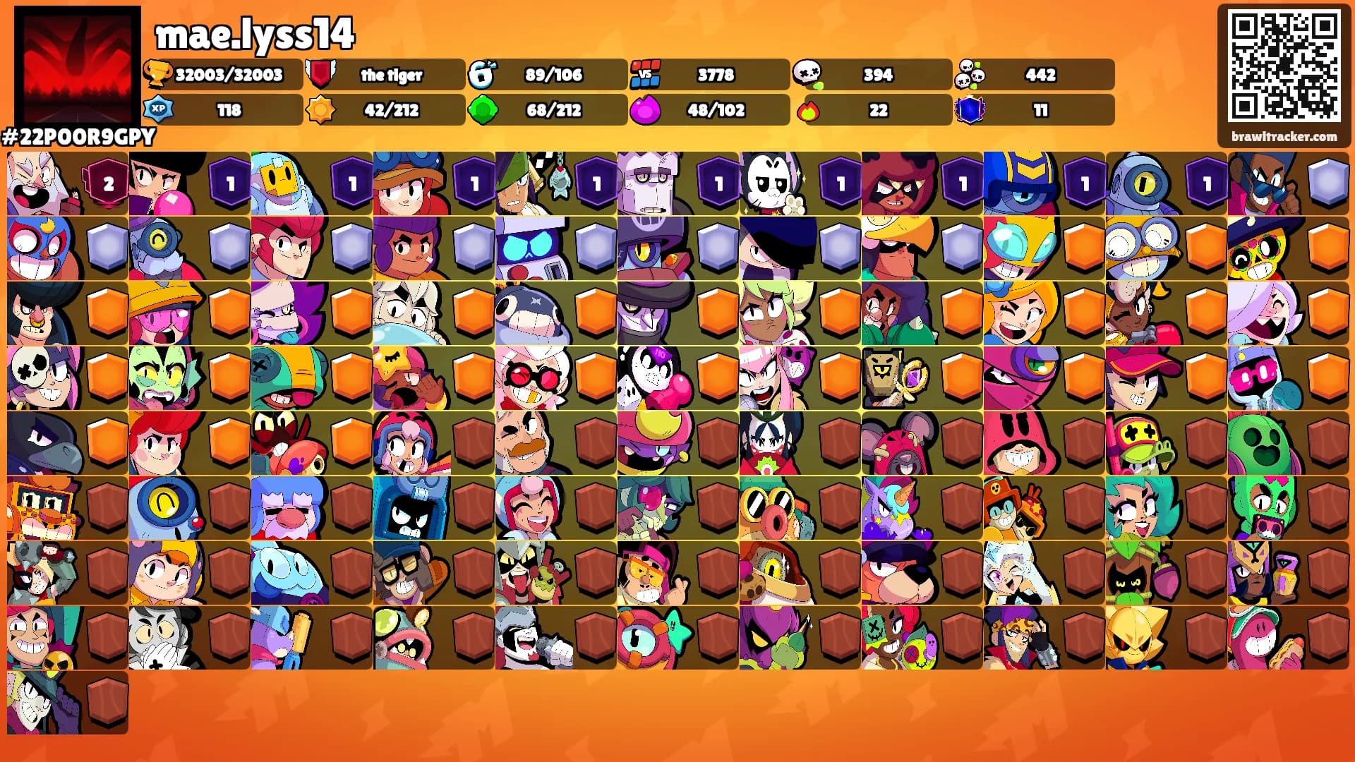 mae.lyss14's Ranks