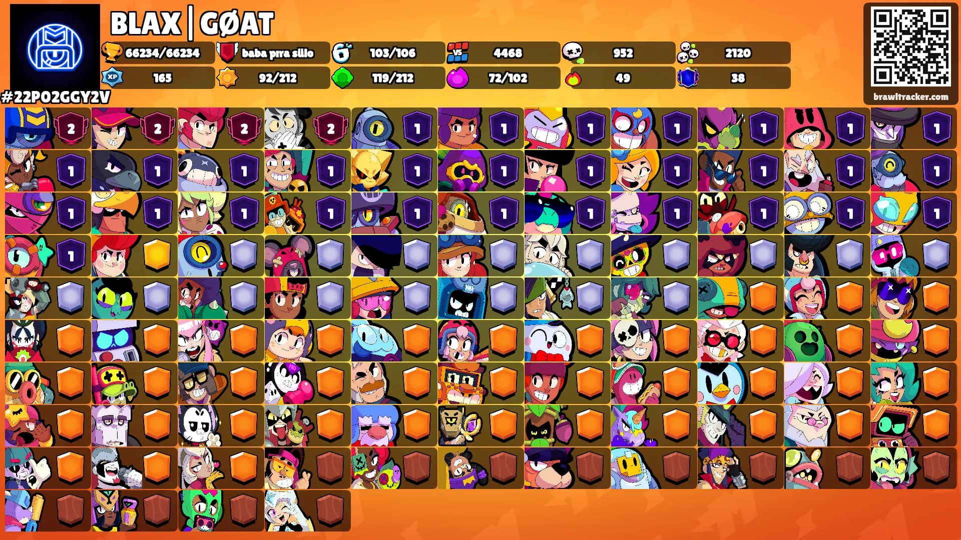 BLAX|GØAT's Ranks