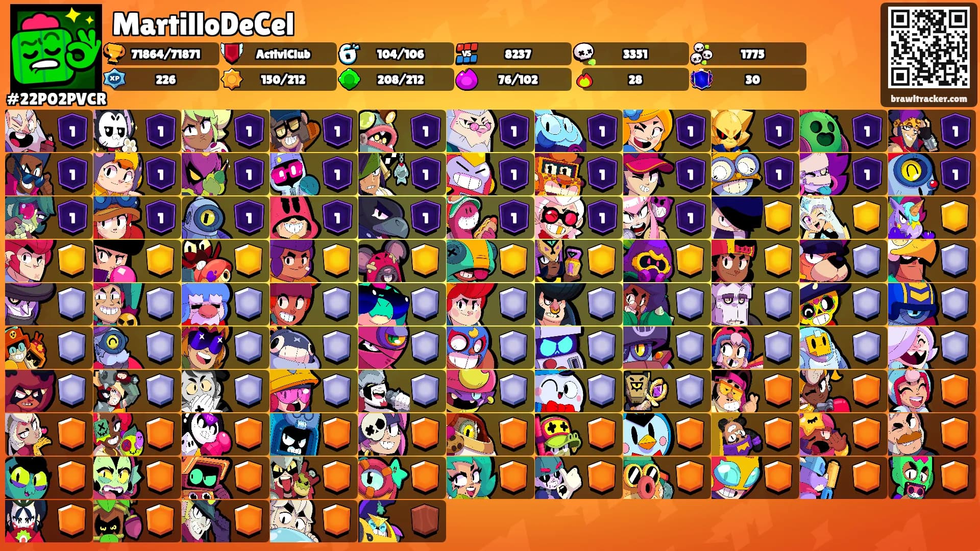 MartilloDeCel's Ranks
