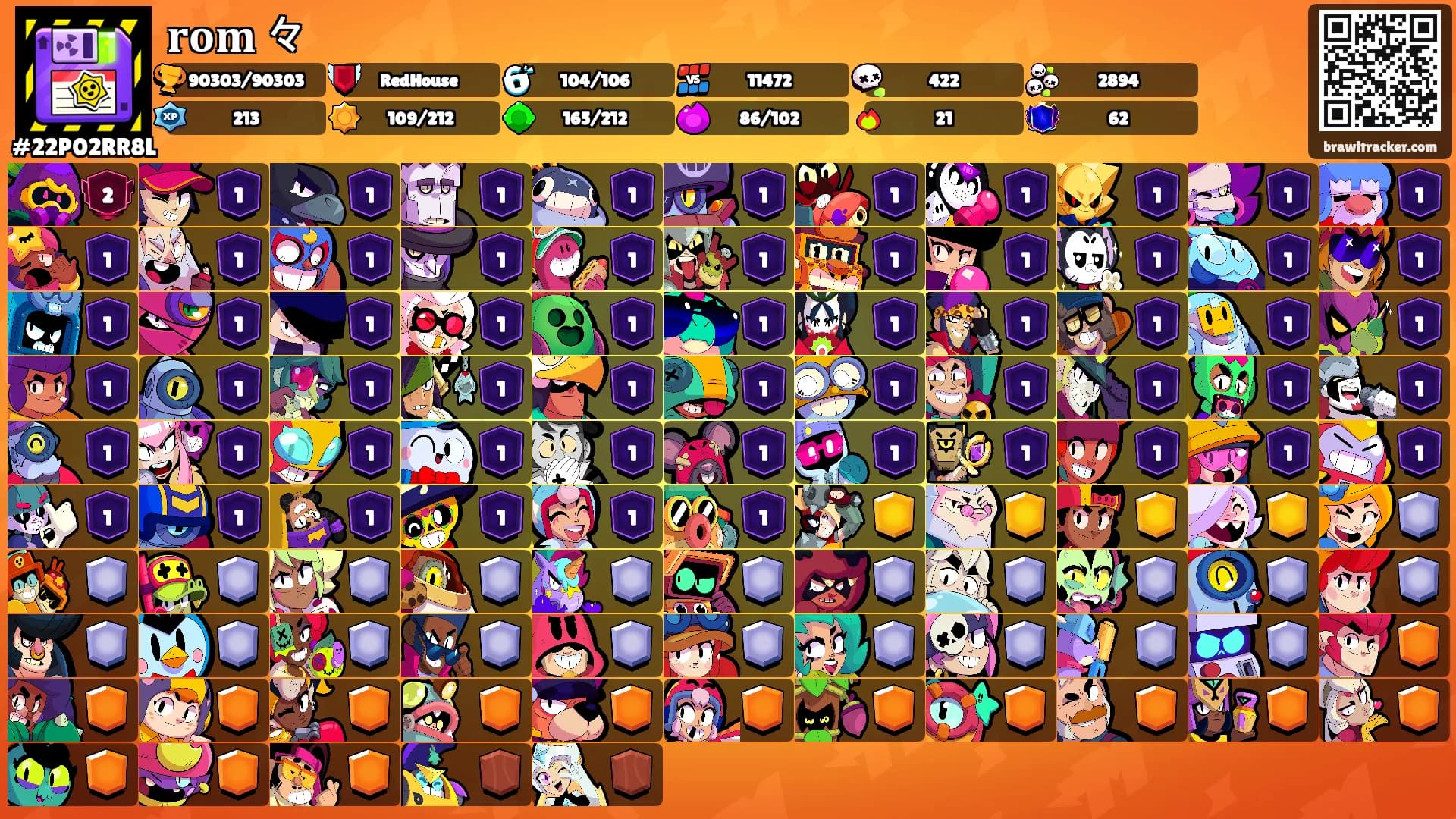 𝐫𝐨𝐦 々's Ranks