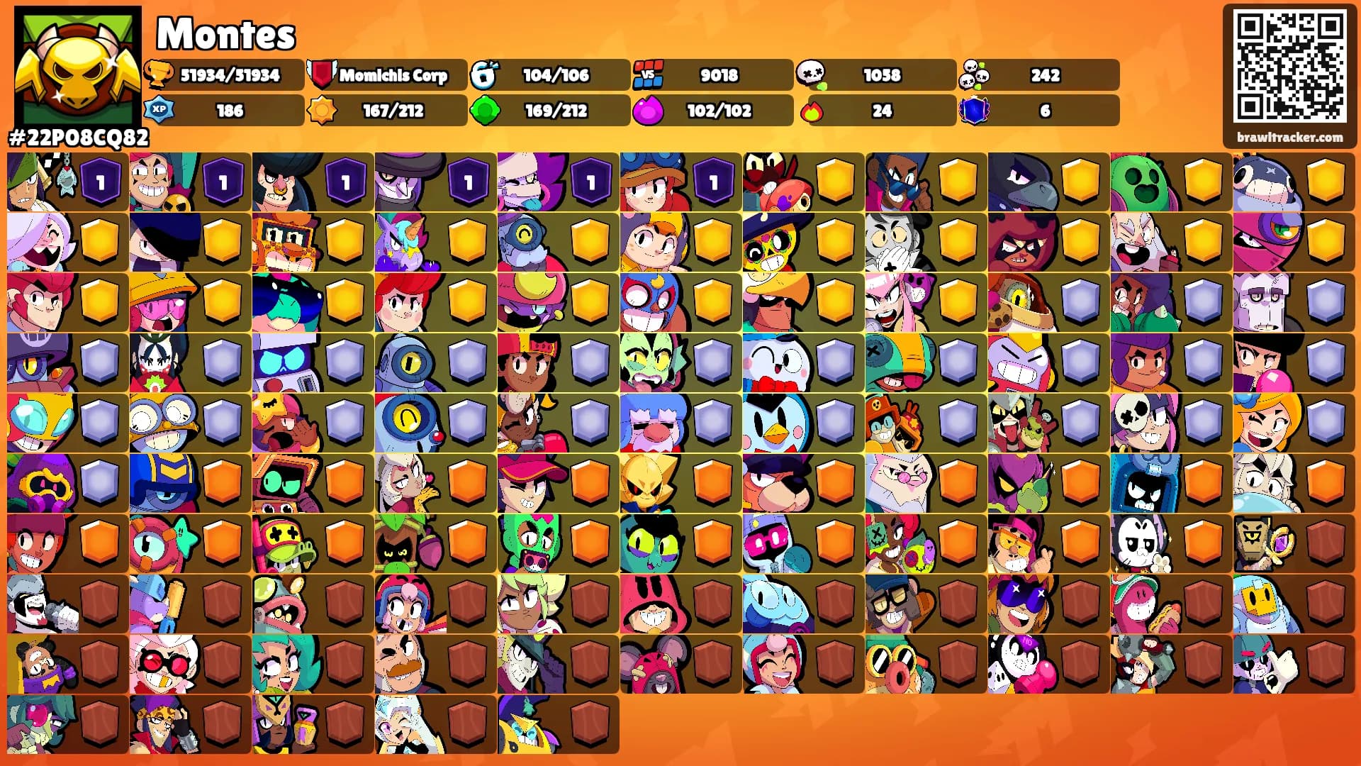 Montes's Ranks