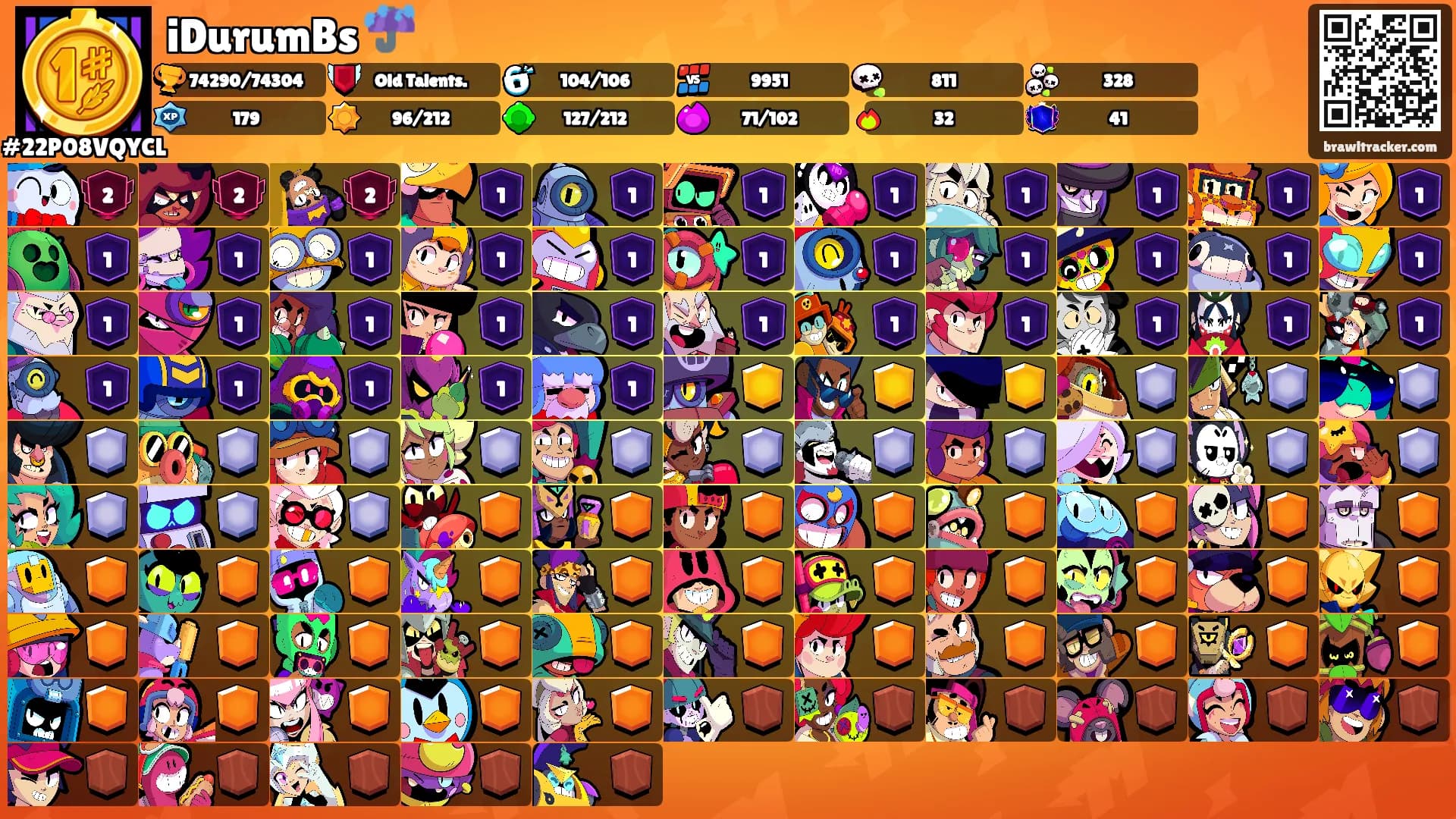 iDurumBs ☔'s Ranks
