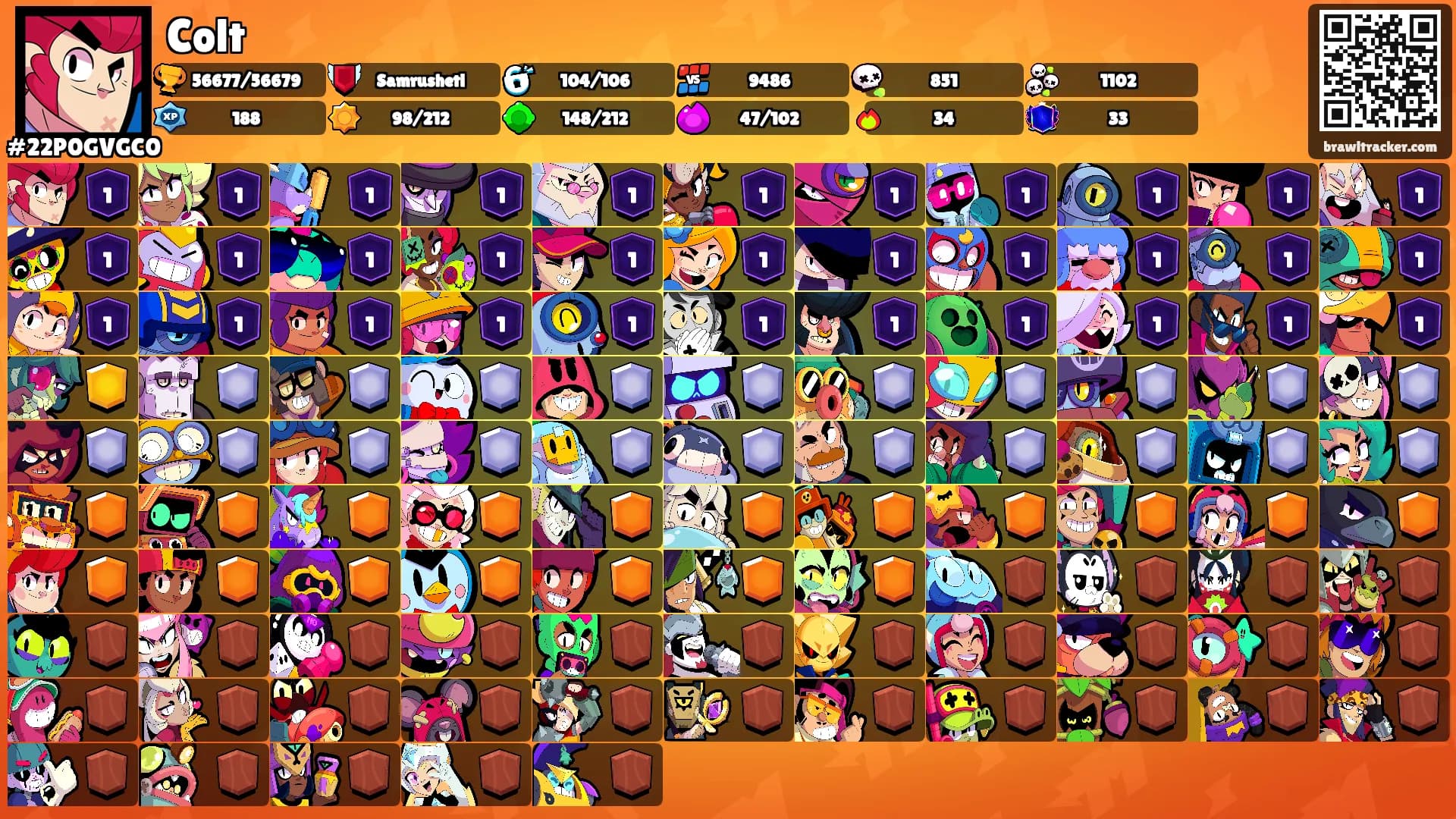 Colt's Ranks