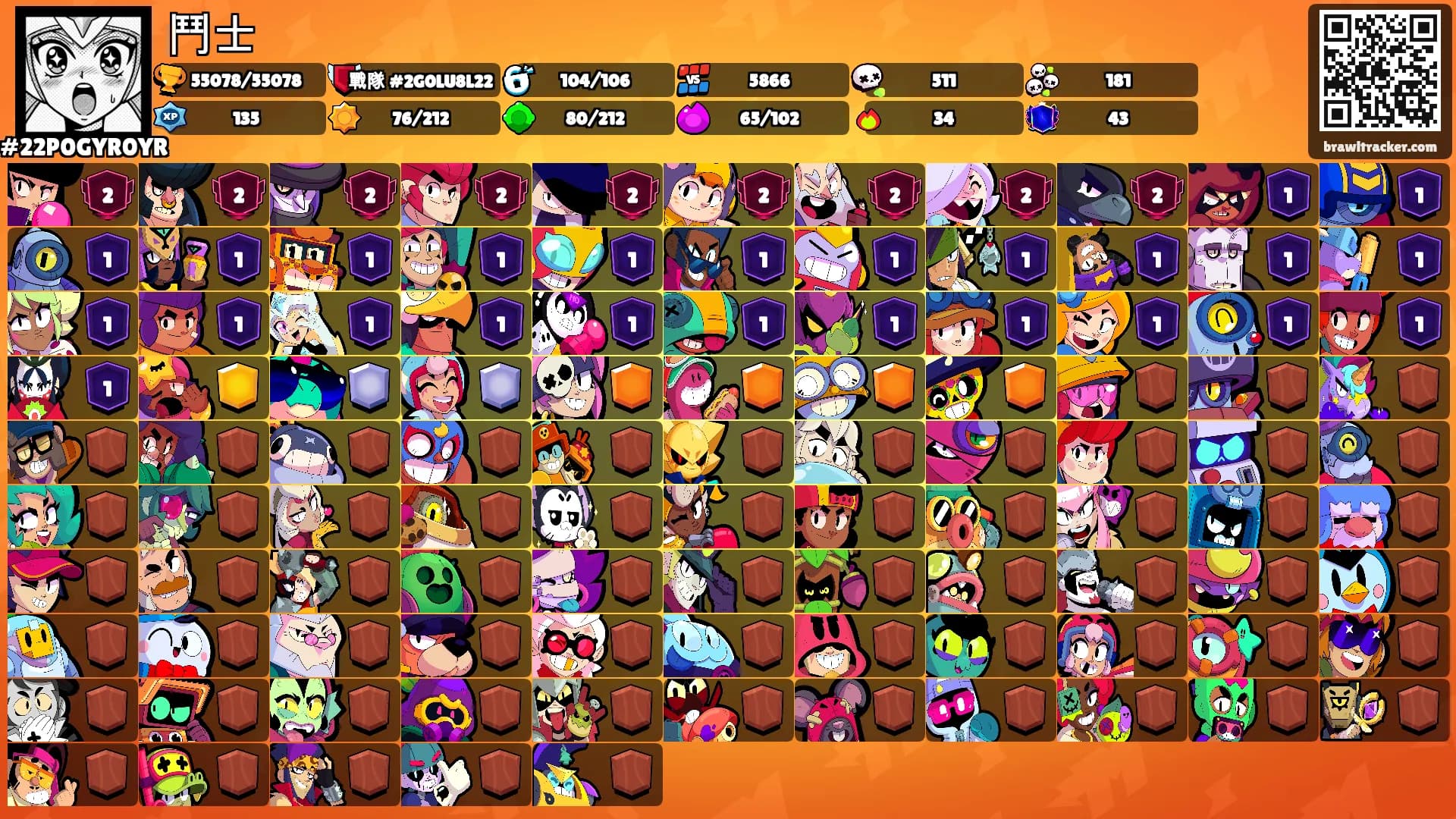 鬥士's Ranks