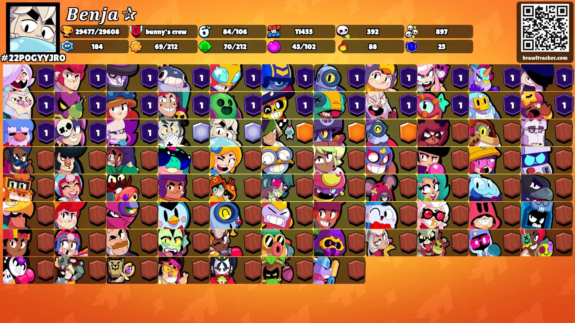 𝑩𝒆𝒏𝒋𝒂 ✰'s Ranks