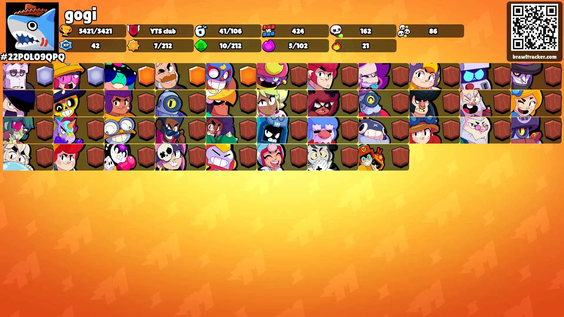 gogi's Ranks