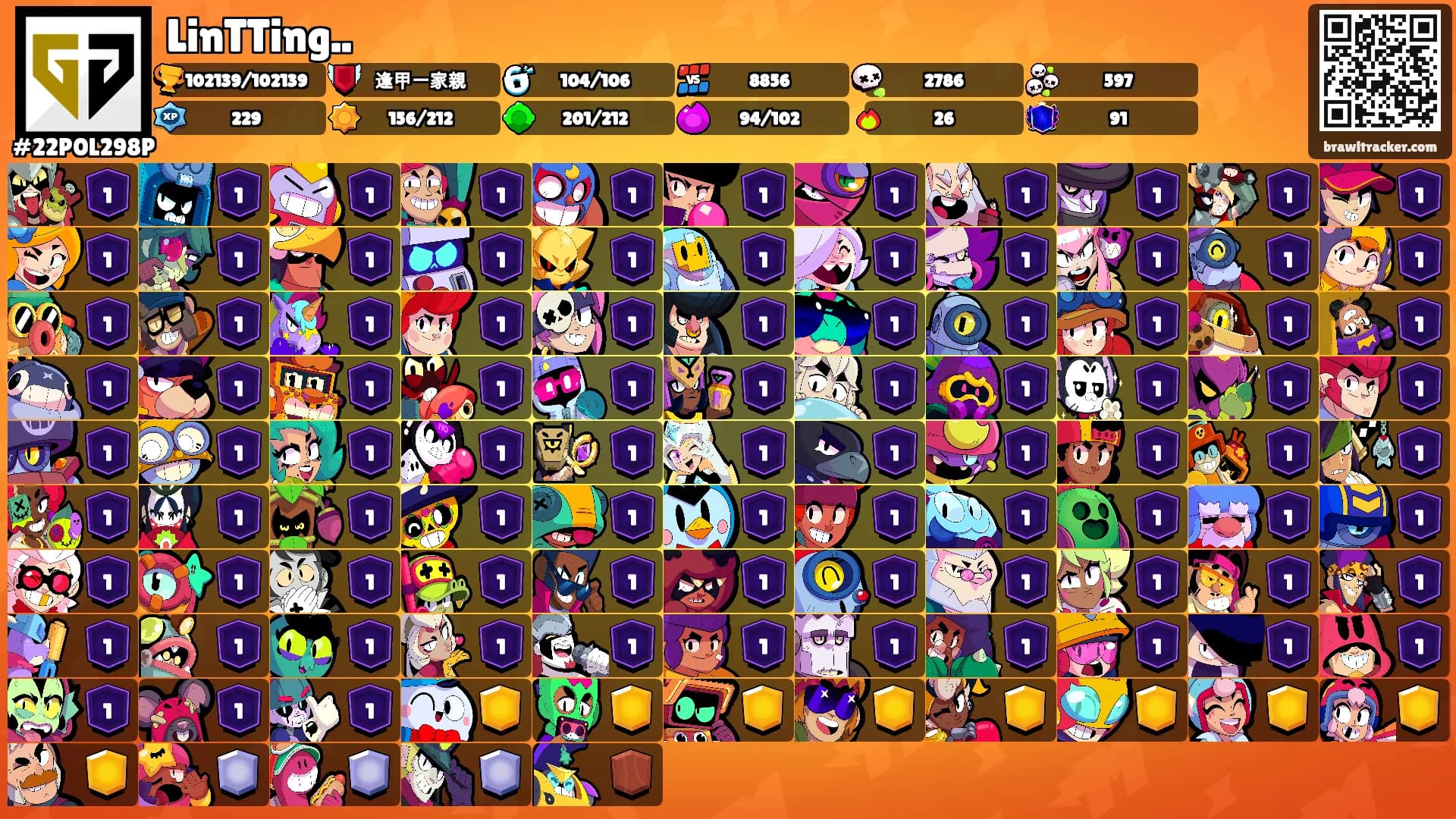 LinTTing..'s Ranks