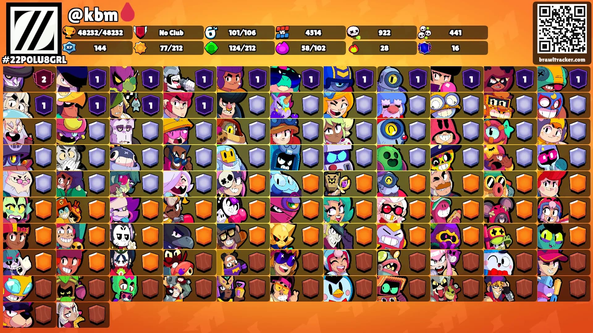 @kbm🩸's Ranks