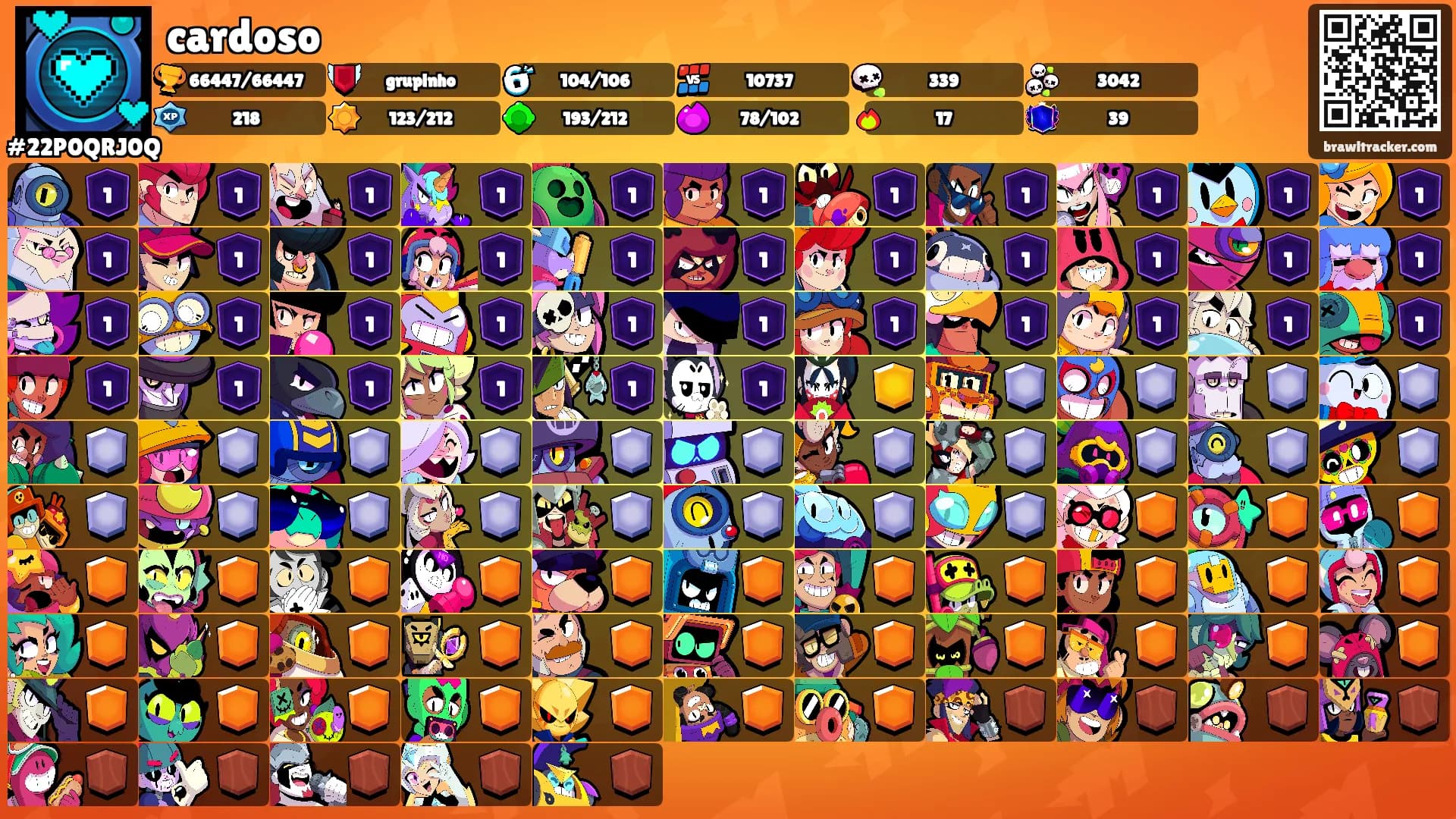 cardoso's Ranks