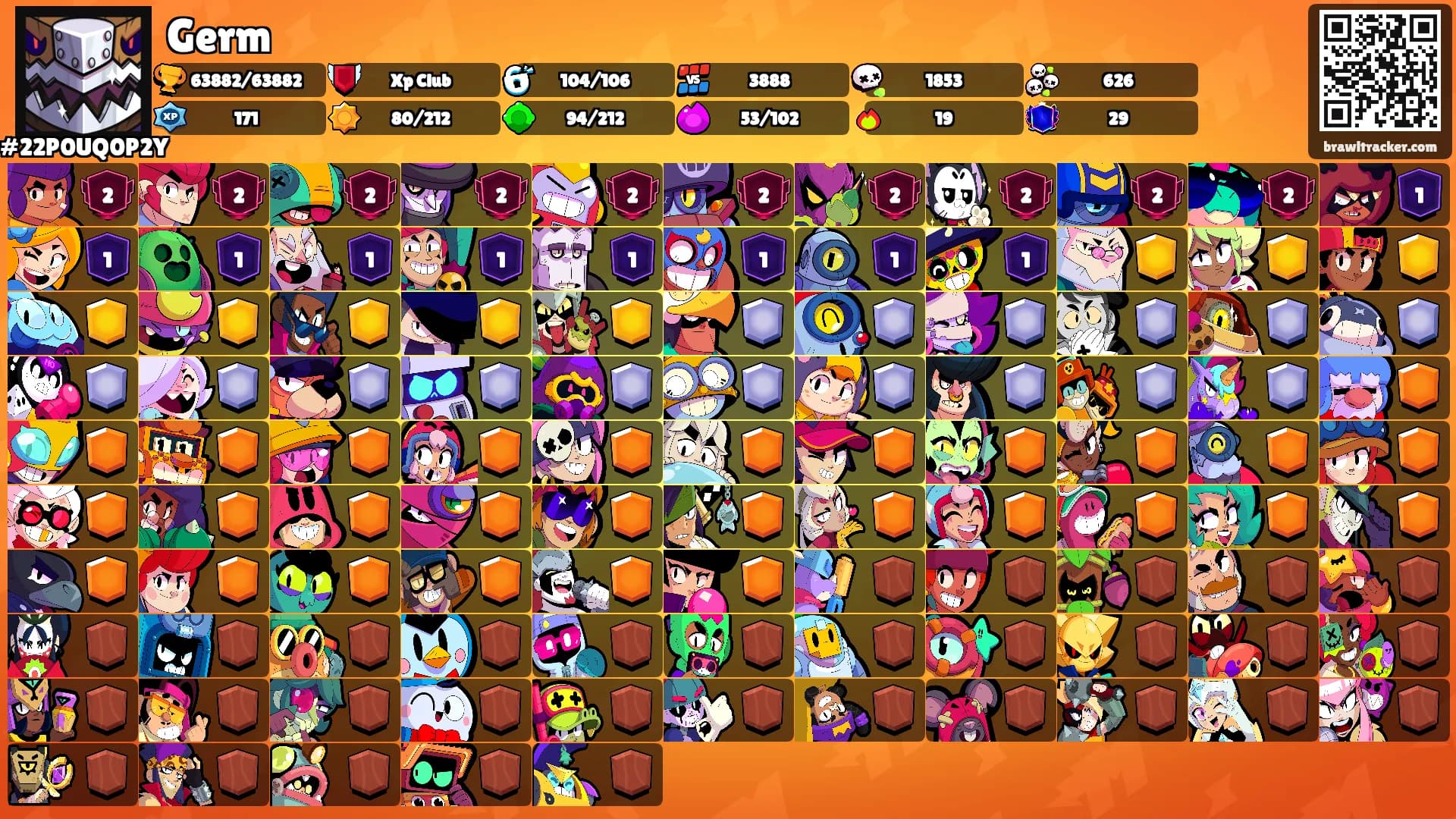 Germ's Ranks