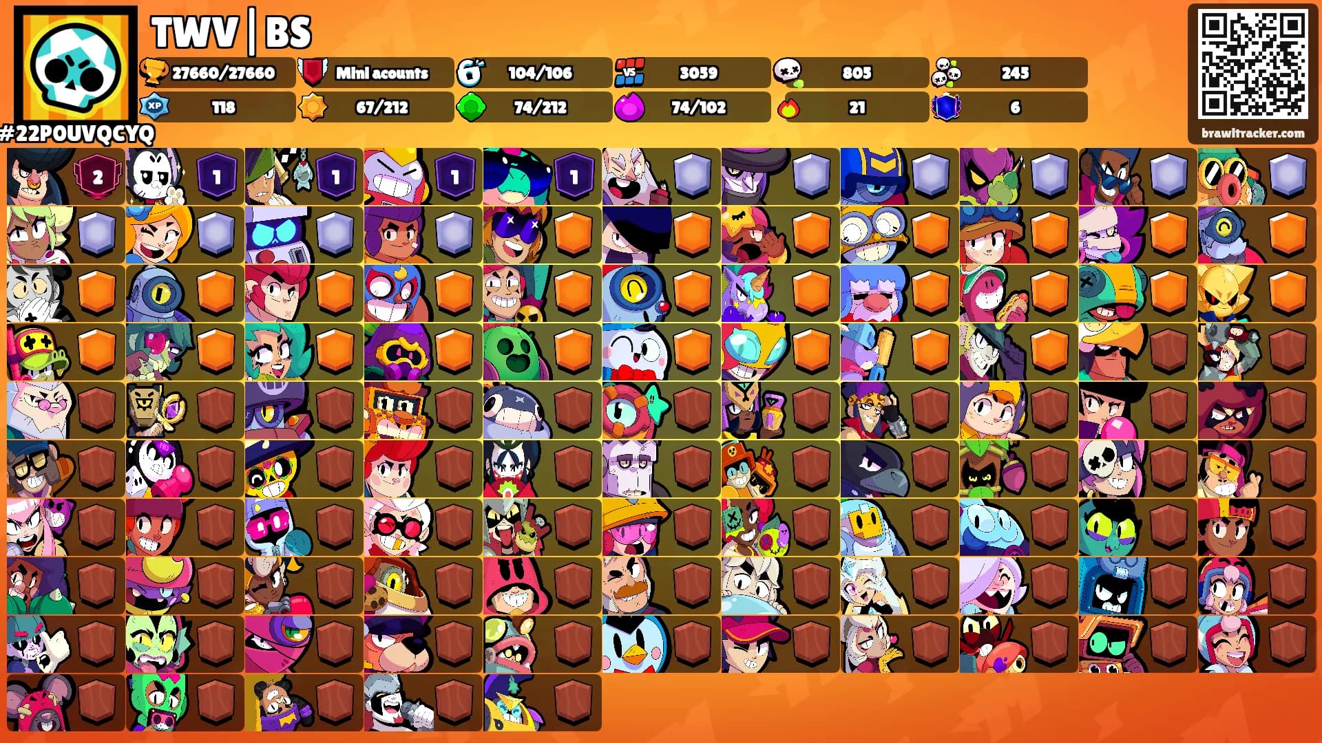TWV|BS's Ranks