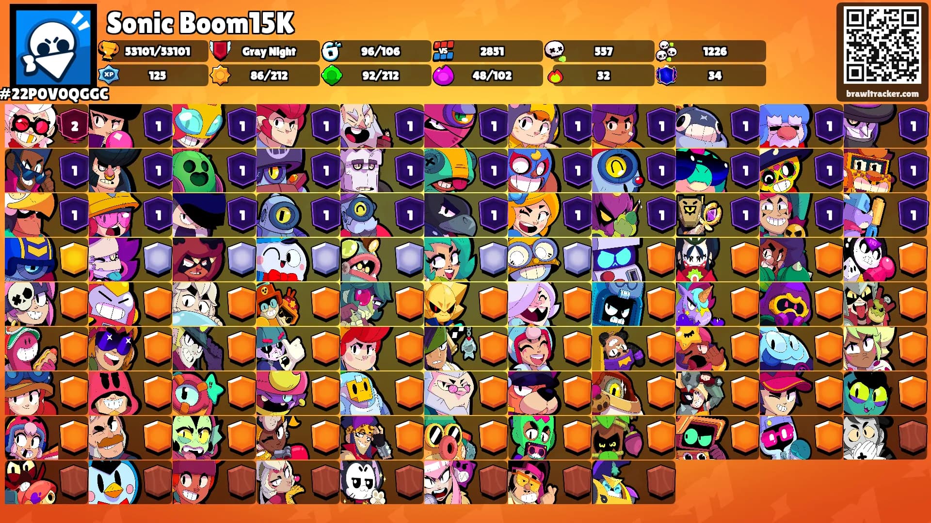 Sonic Boom15K's Ranks