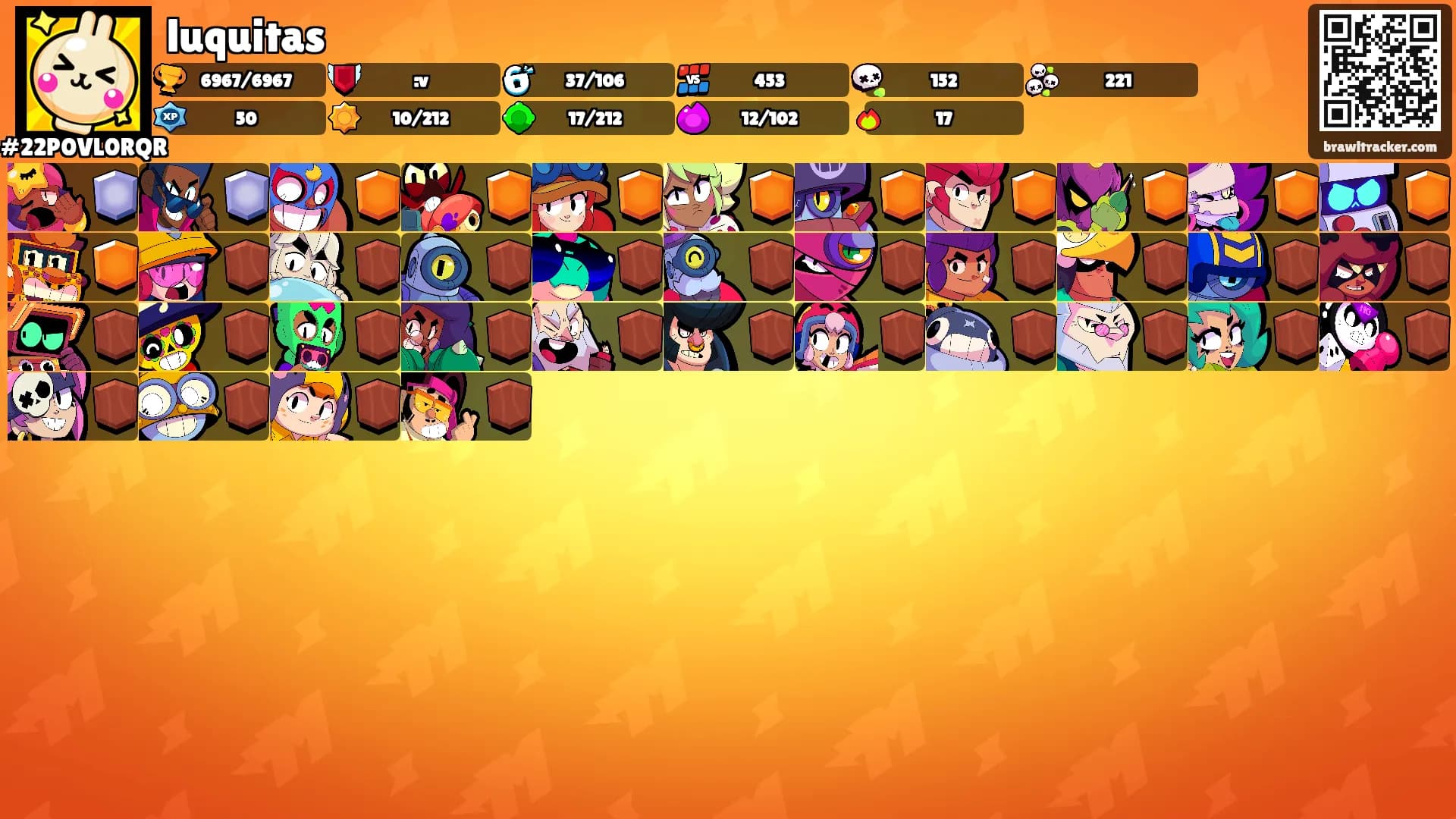 luquitas's Ranks