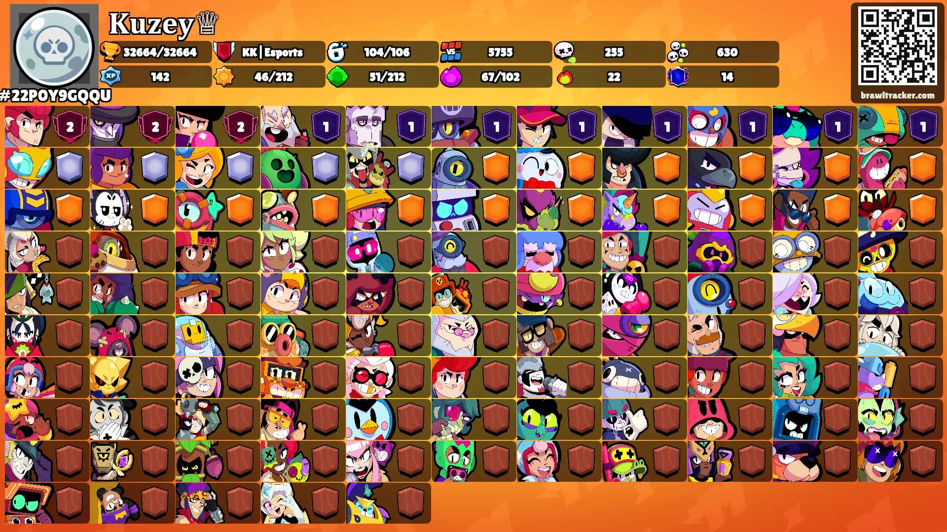 𝐊𝐮𝐳𝐞𝐲♕'s Ranks
