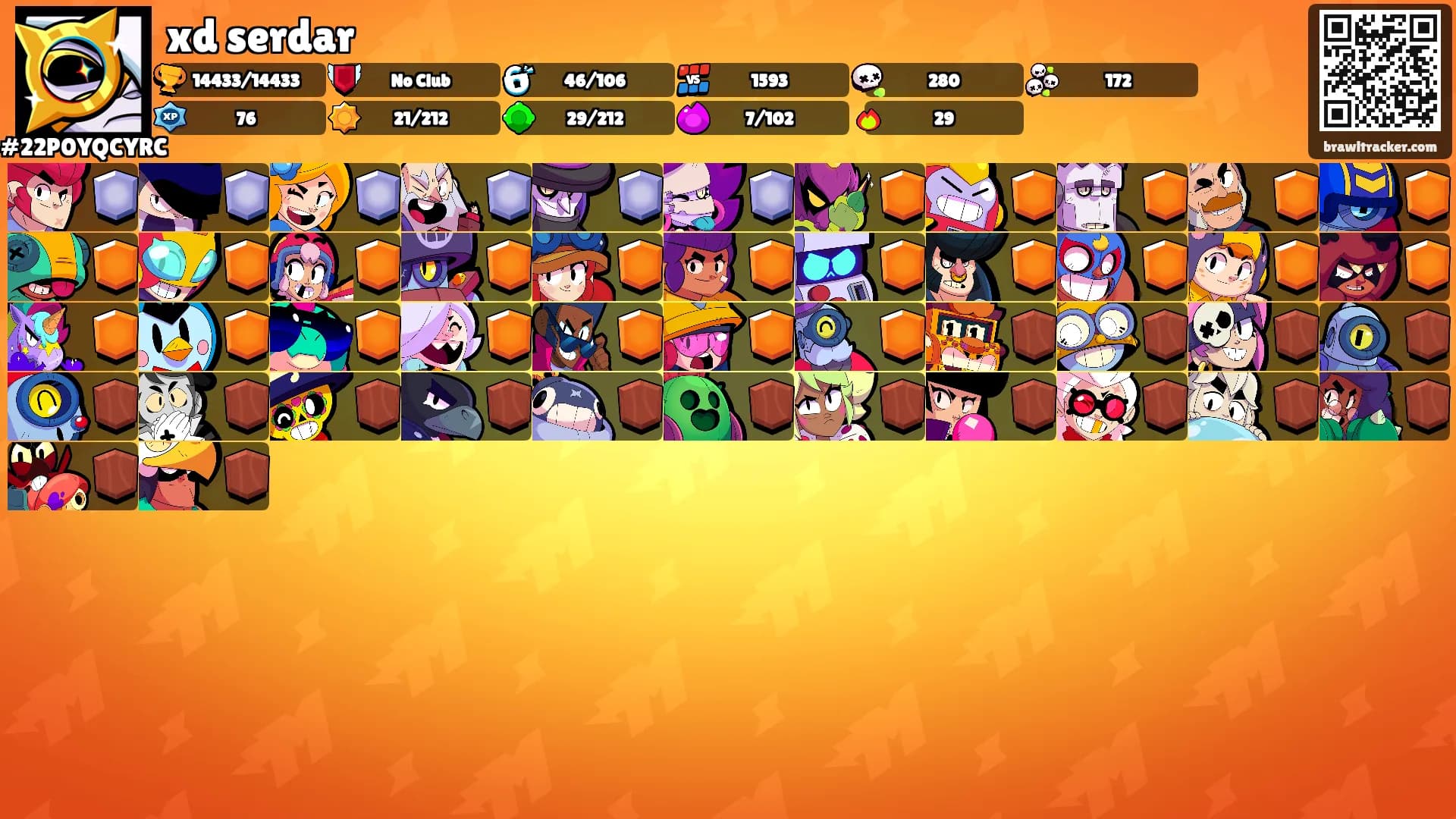 xd serdar's Ranks