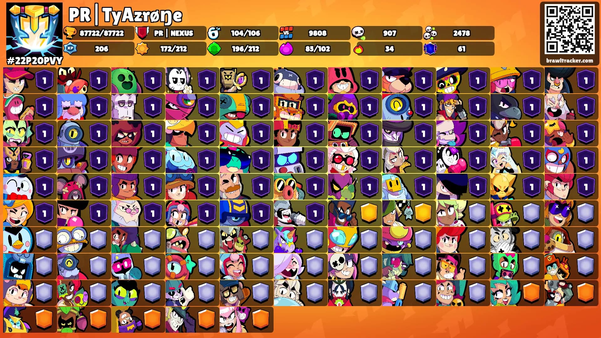 PR|TyAzrøŋe's Ranks